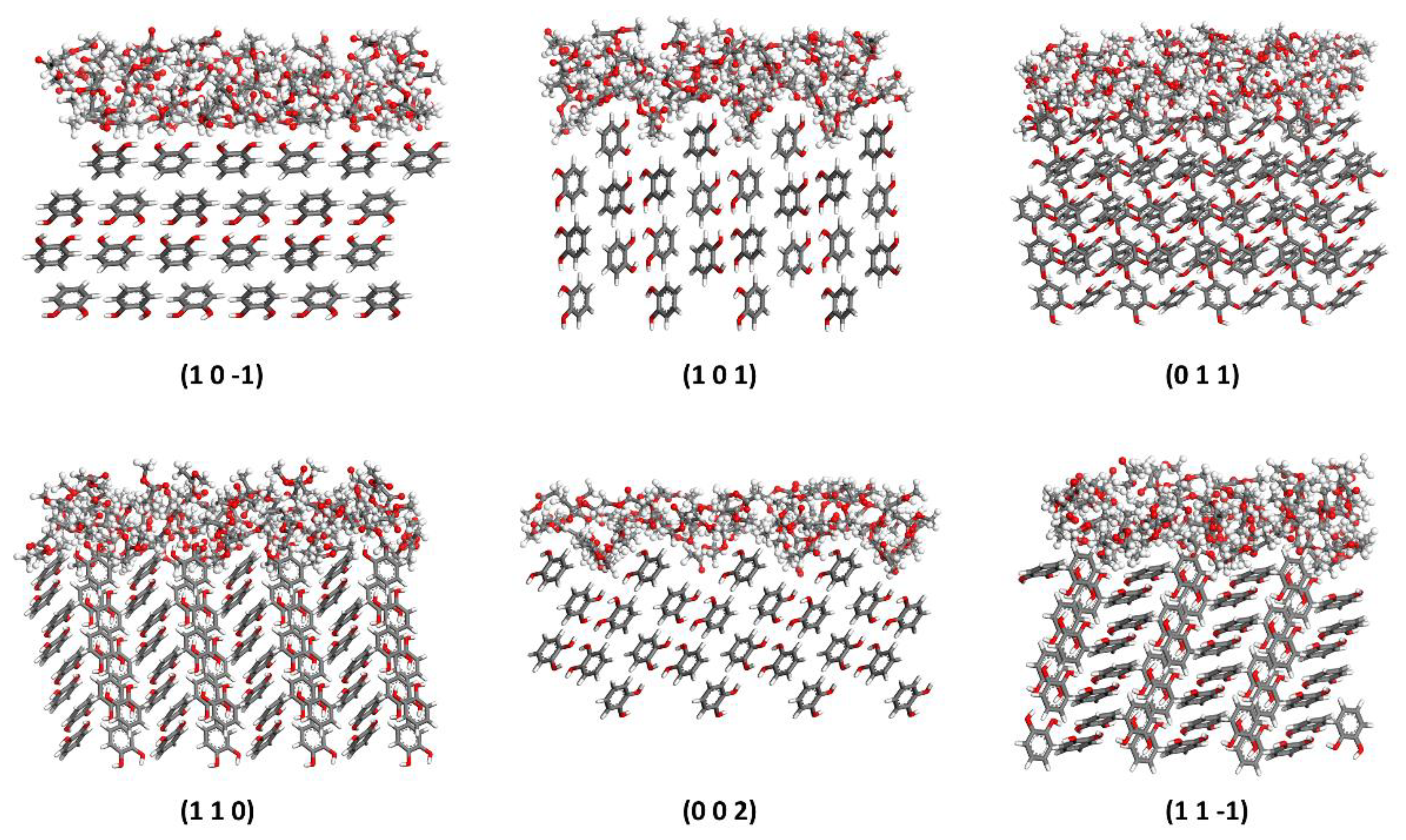 Crystals 10 00316 g006