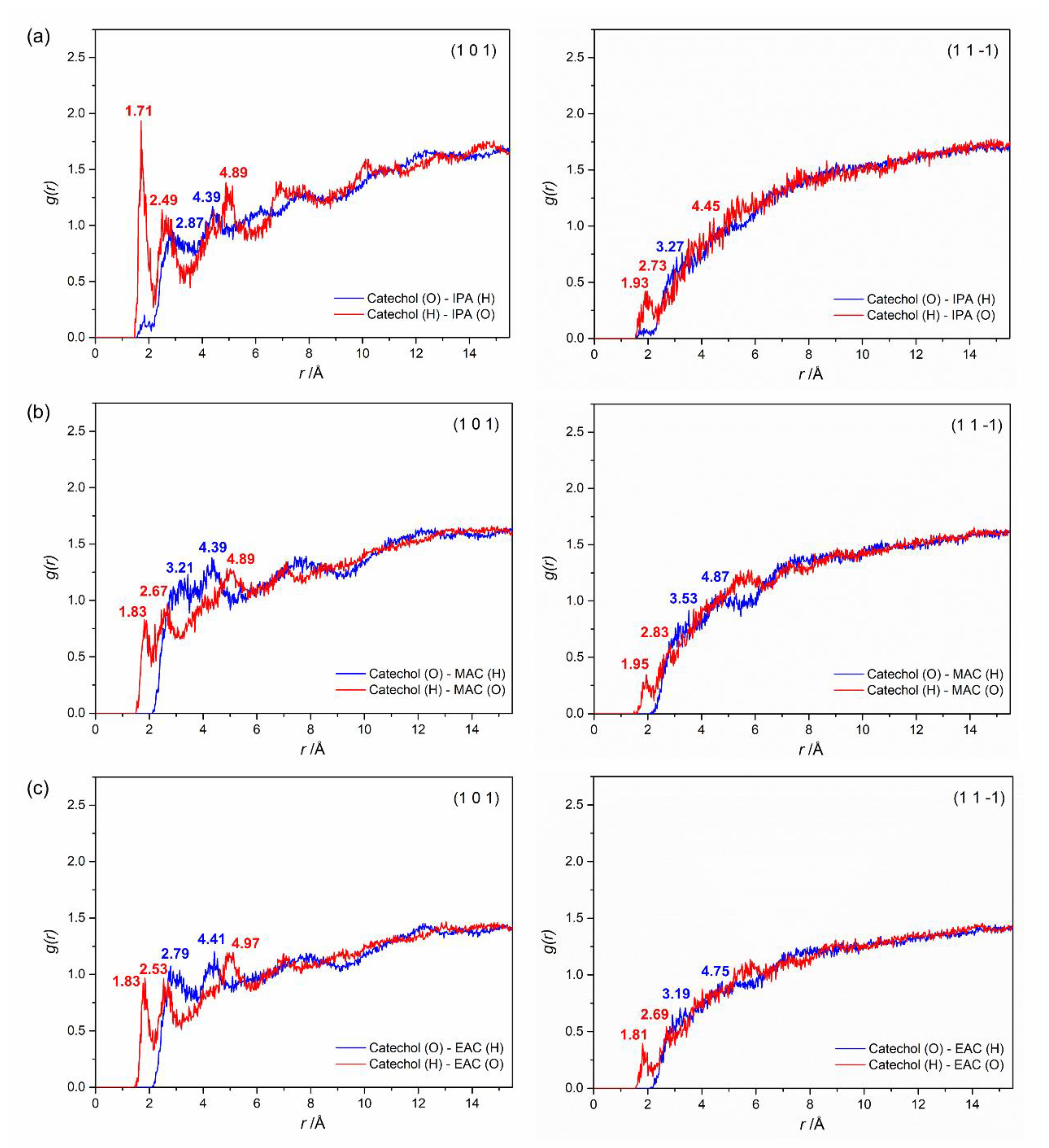 Crystals 10 00316 g008