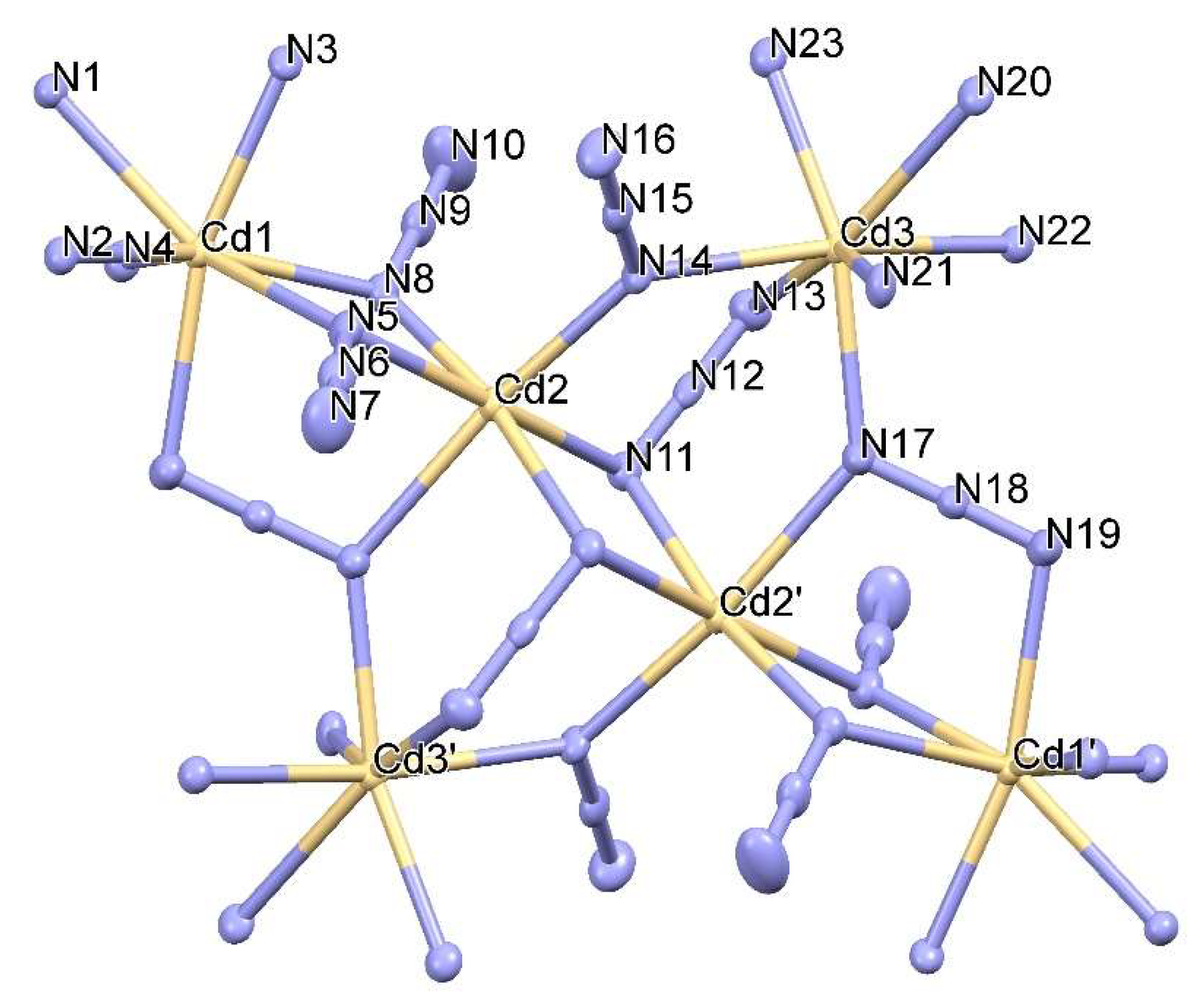 Crystals 10 00317 g002