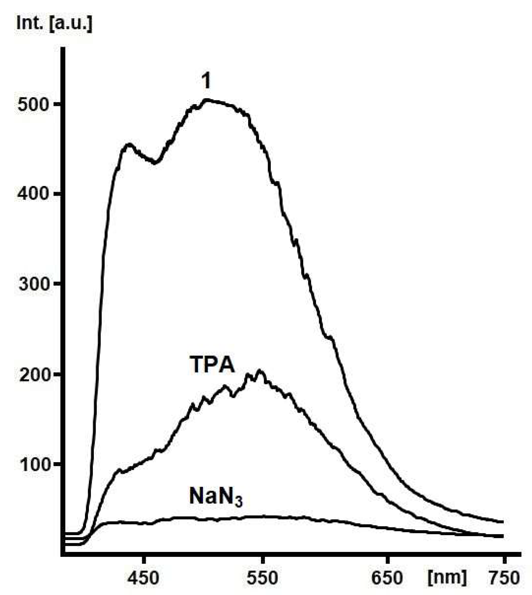 Crystals 10 00317 g004