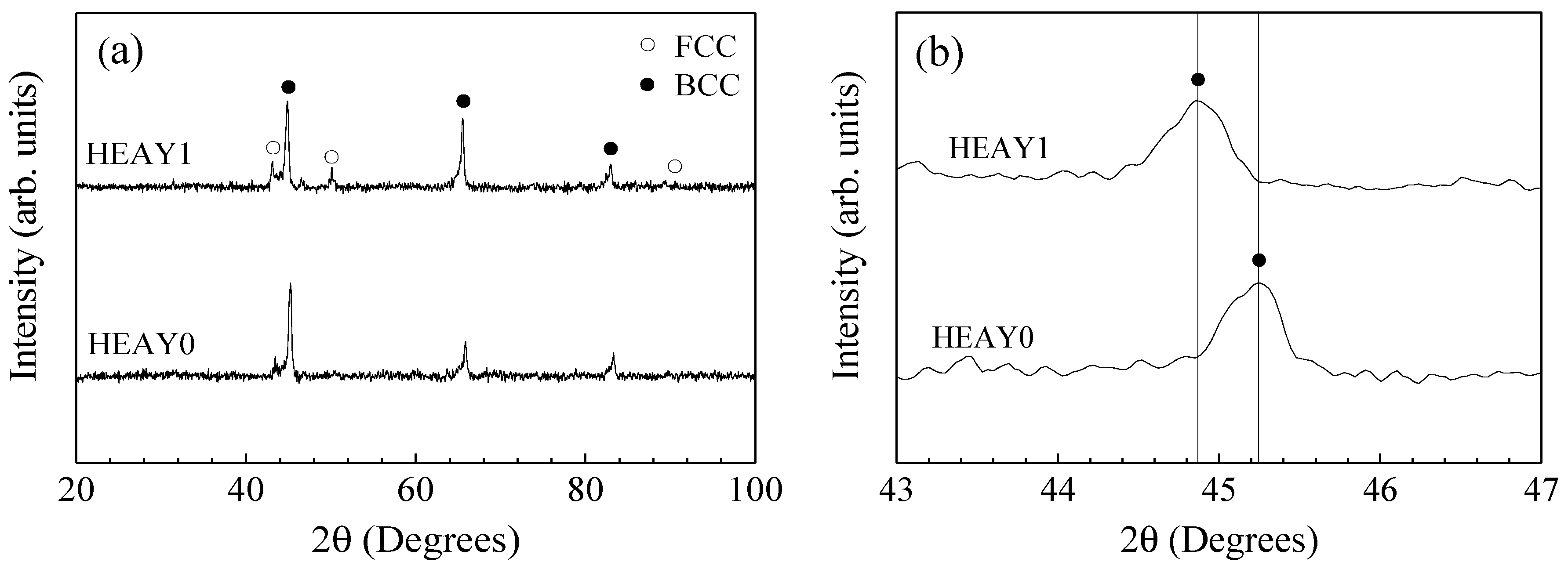 Crystals 10 00320 g001