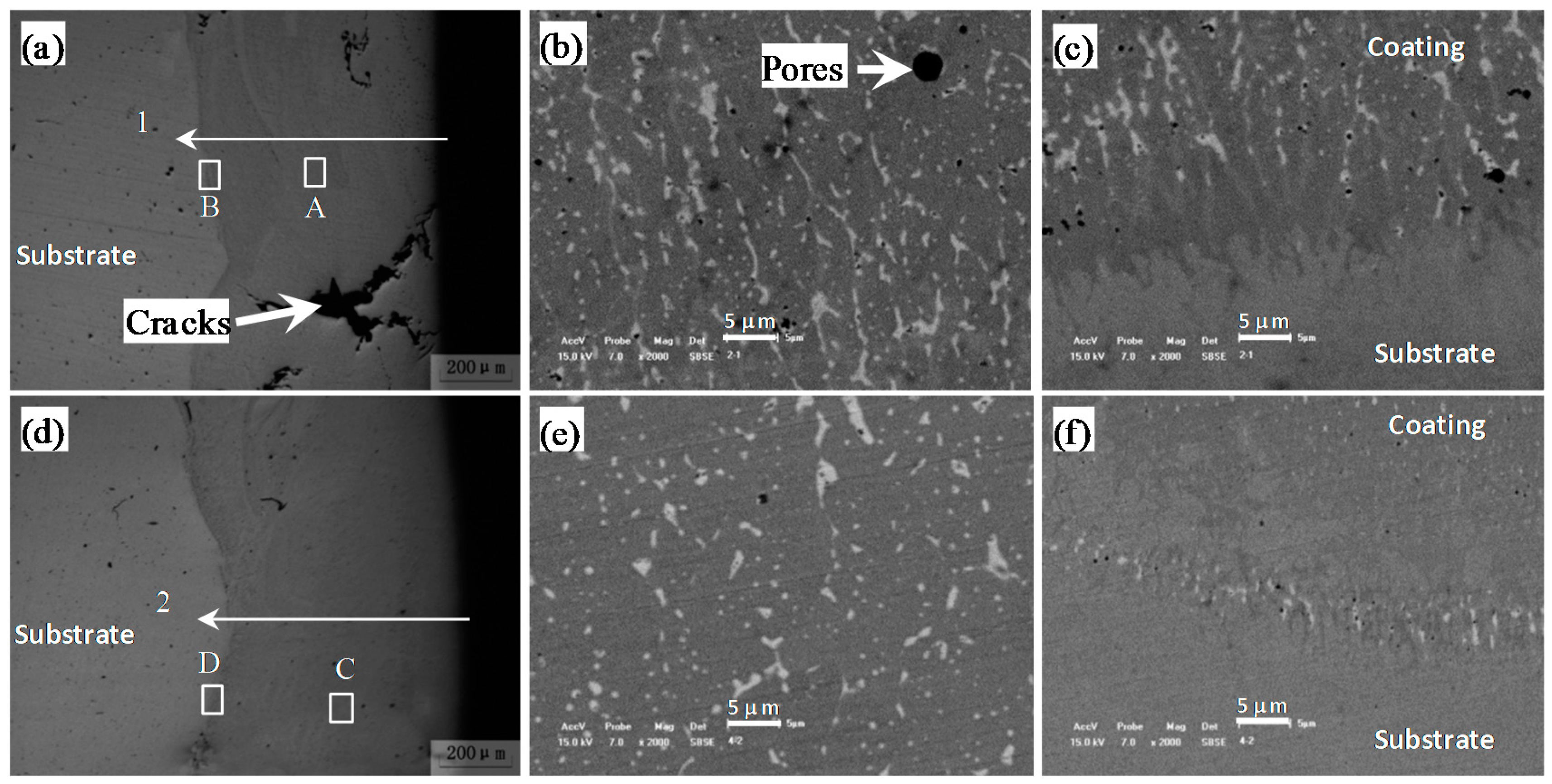 Crystals 10 00320 g002