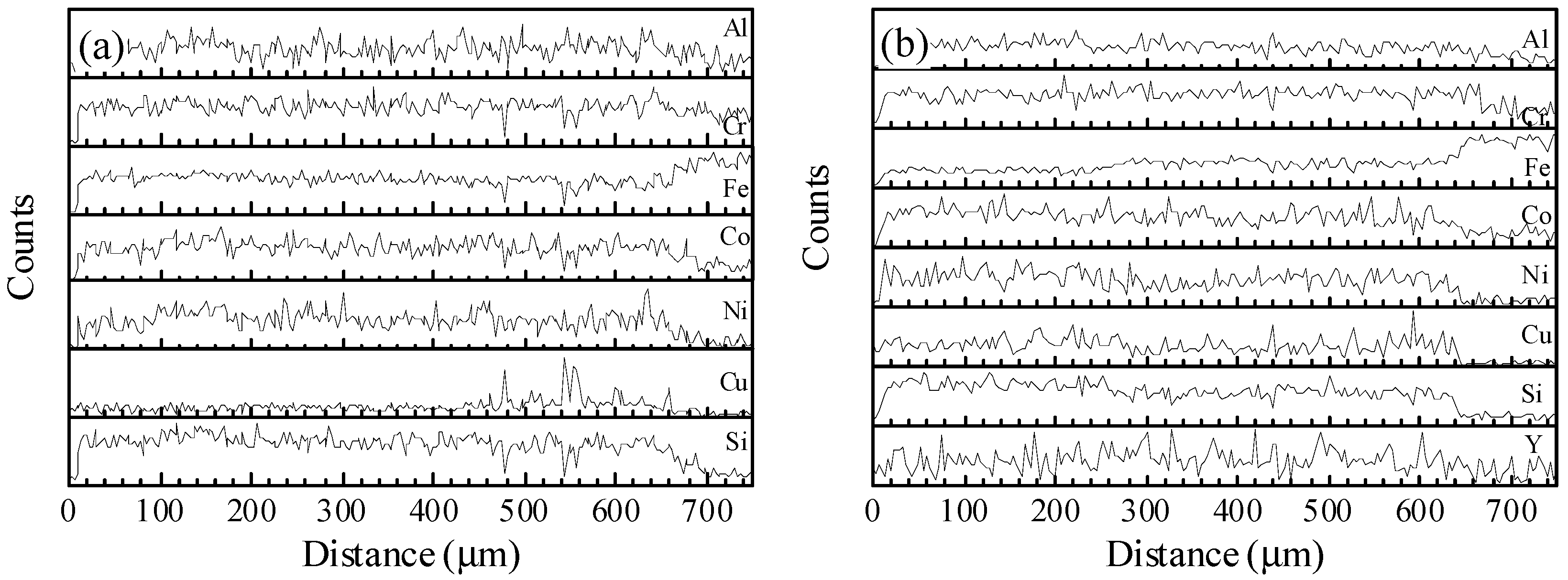 Crystals 10 00320 g003