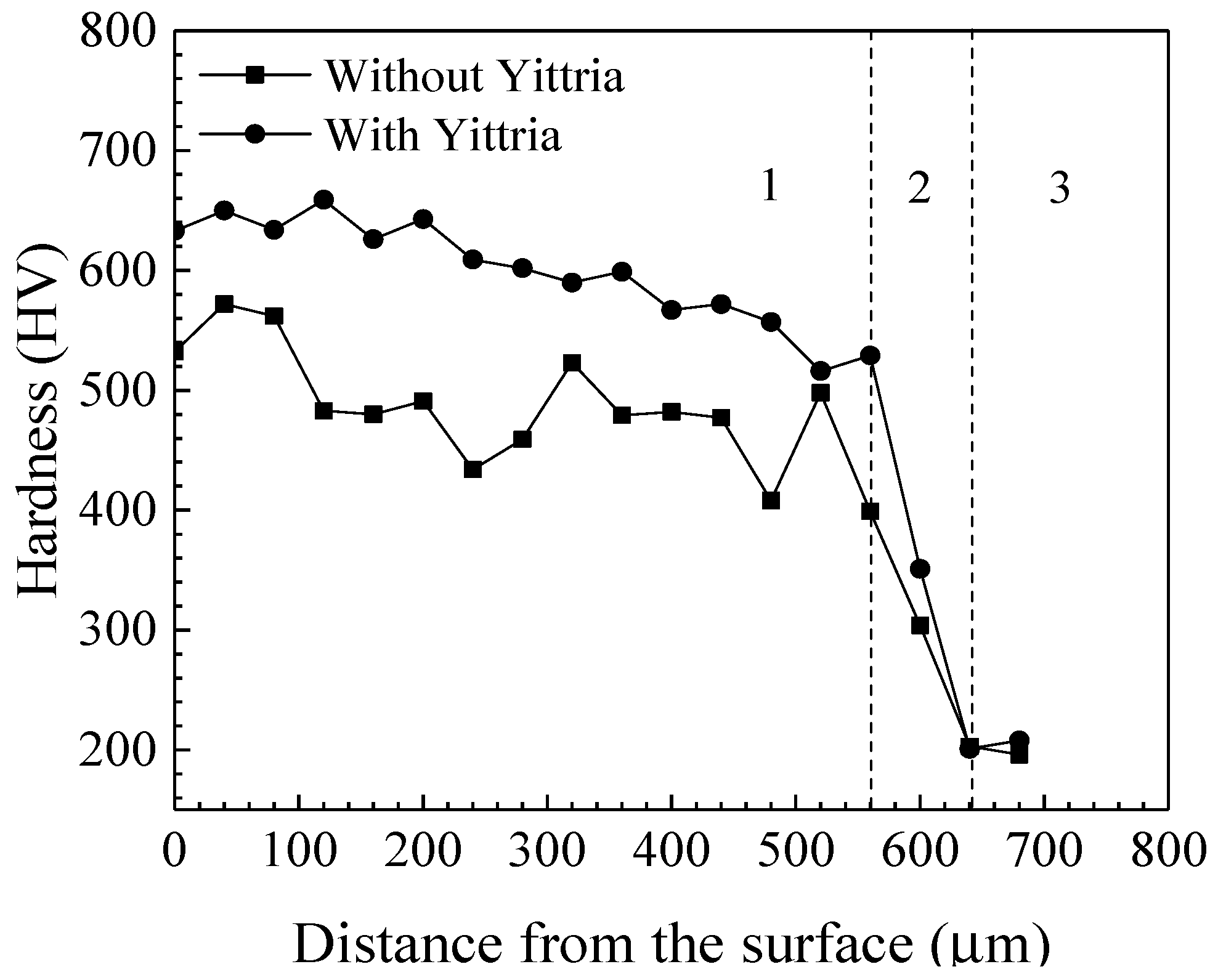 Crystals 10 00320 g004