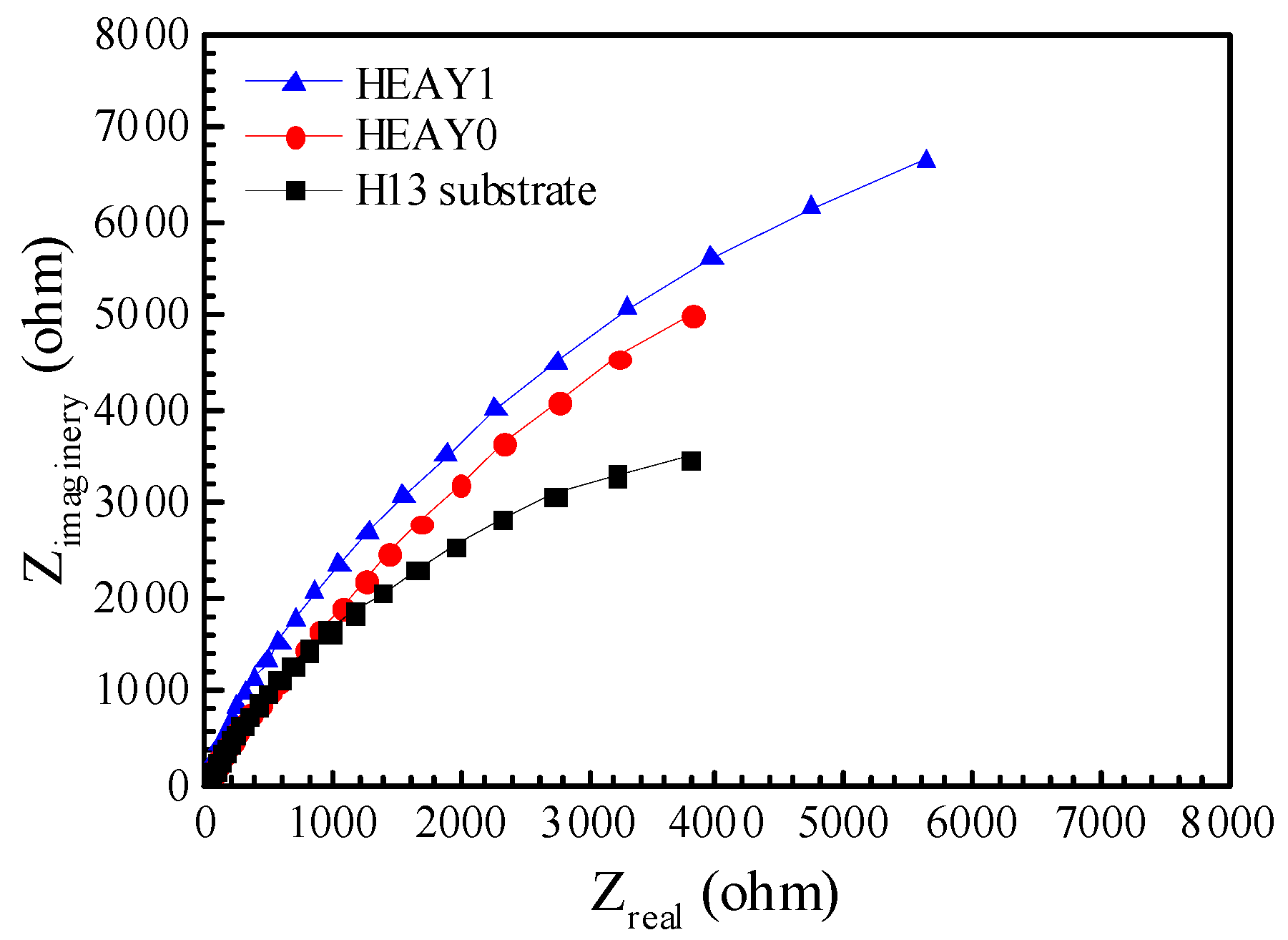 Crystals 10 00320 g008