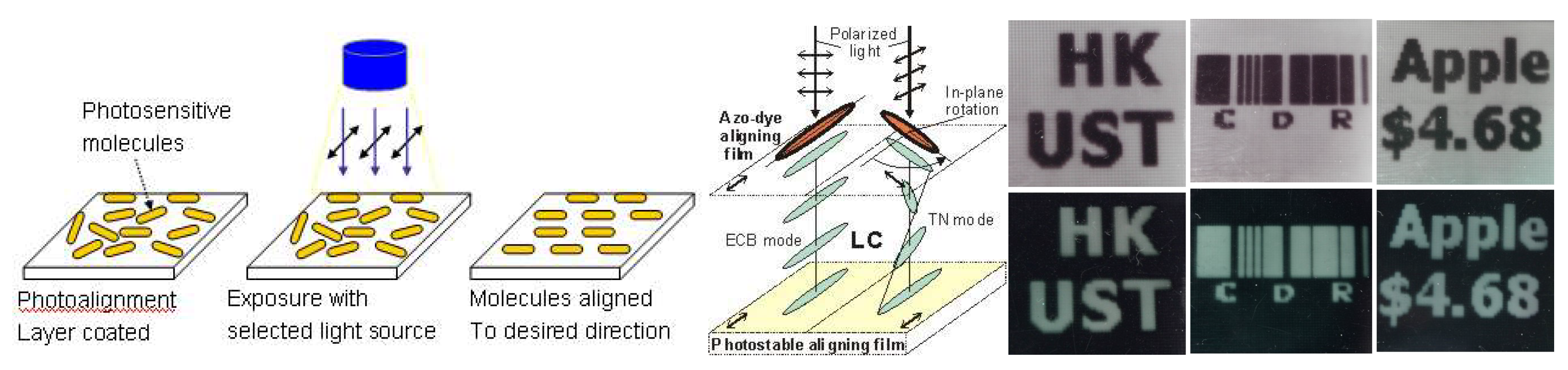 Crystals 10 00323 g001