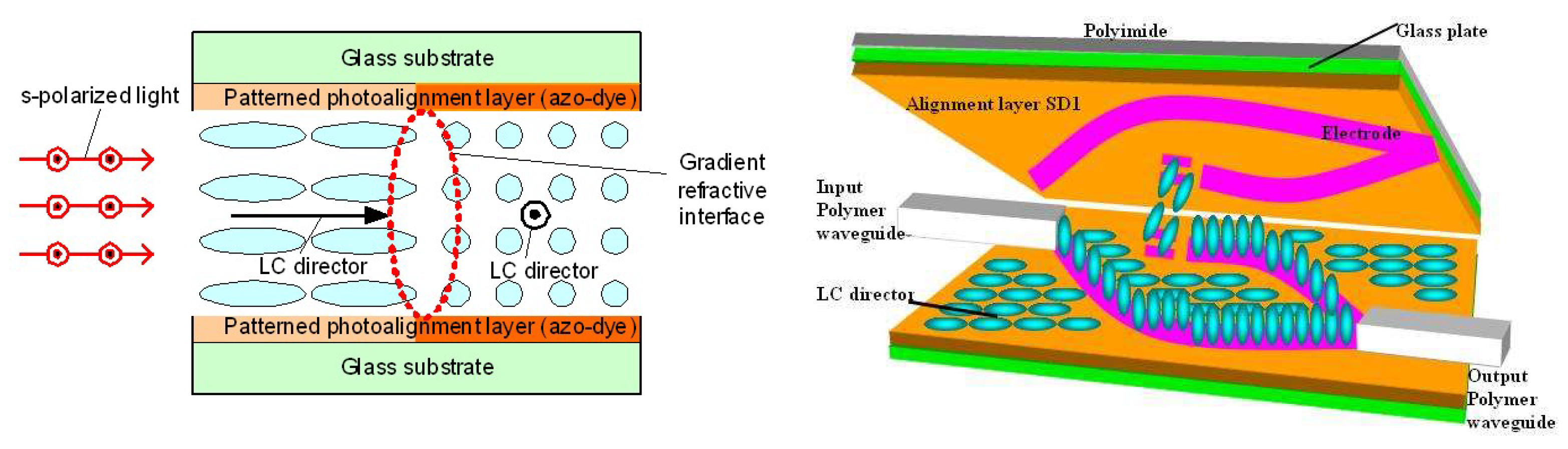 Crystals 10 00323 g007