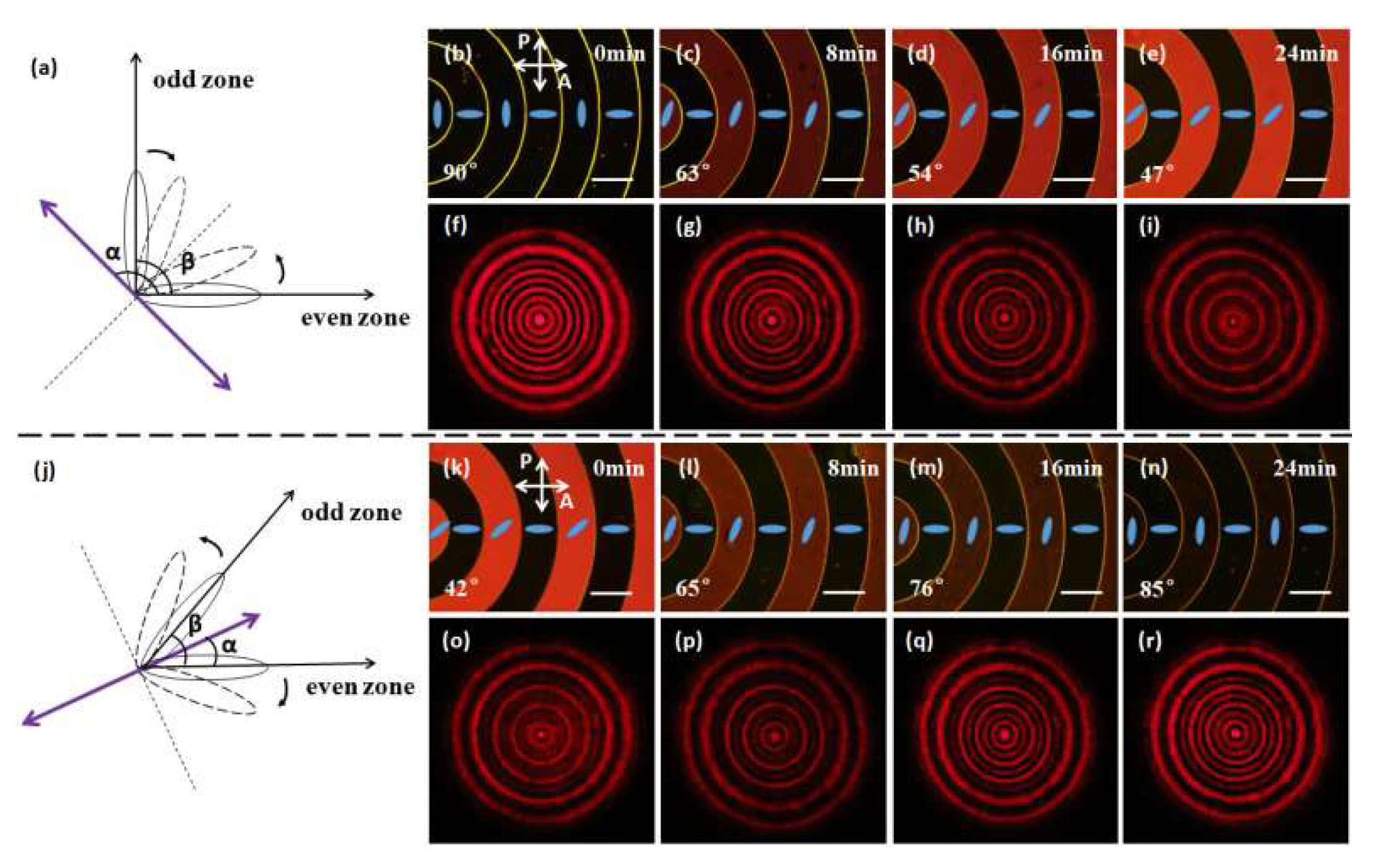 Crystals 10 00323 g008