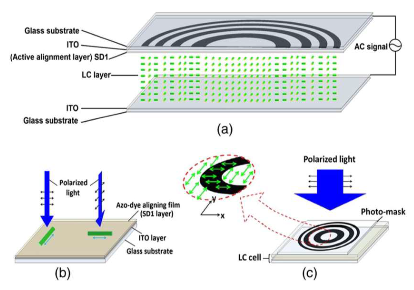 Crystals 10 00323 g012