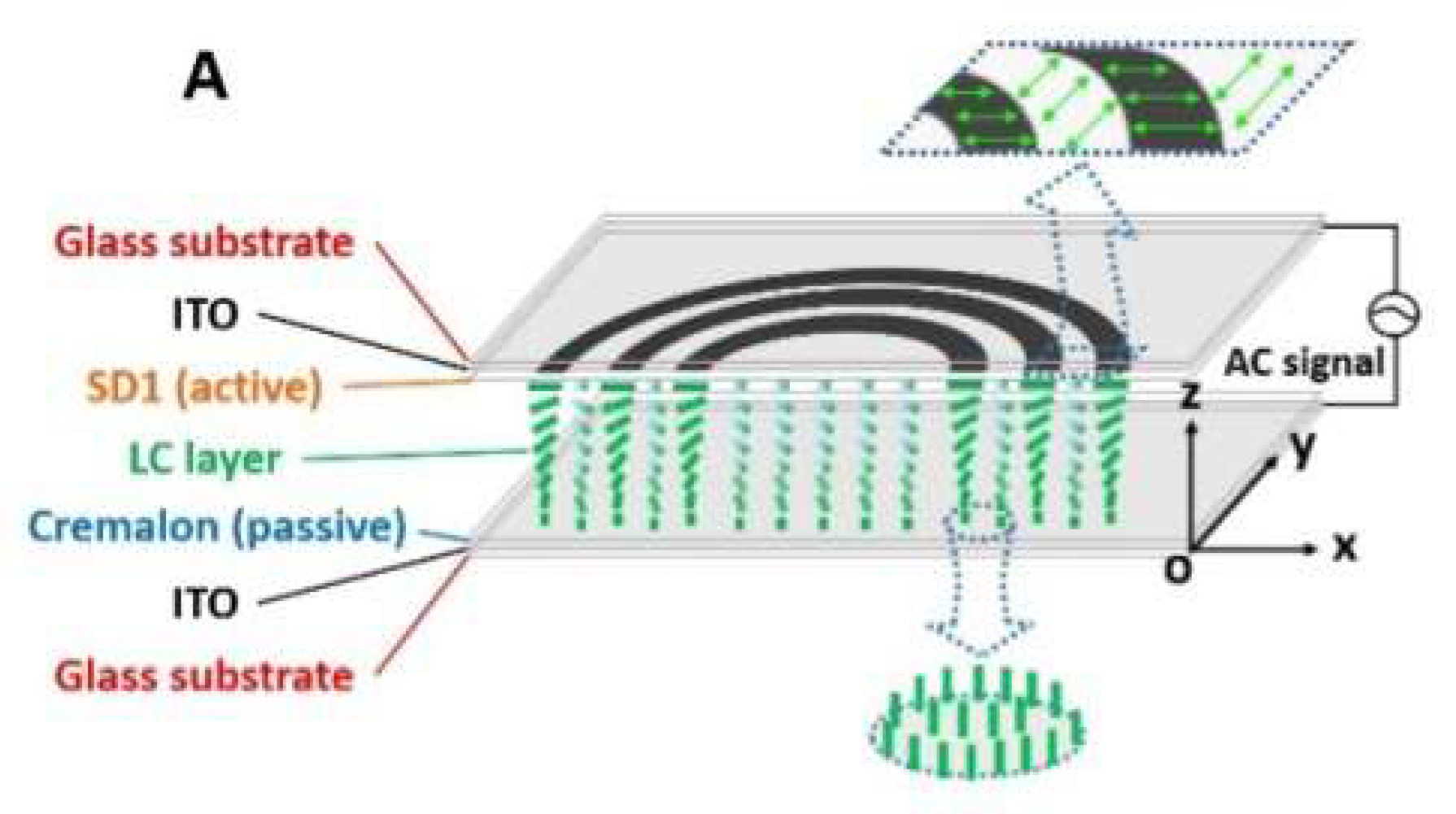 Crystals 10 00323 g013