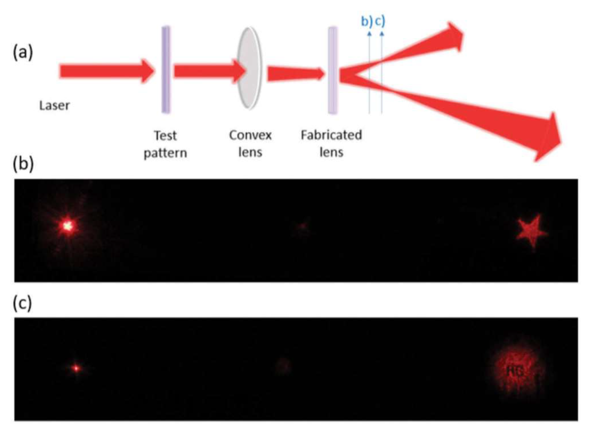 Crystals 10 00323 g016