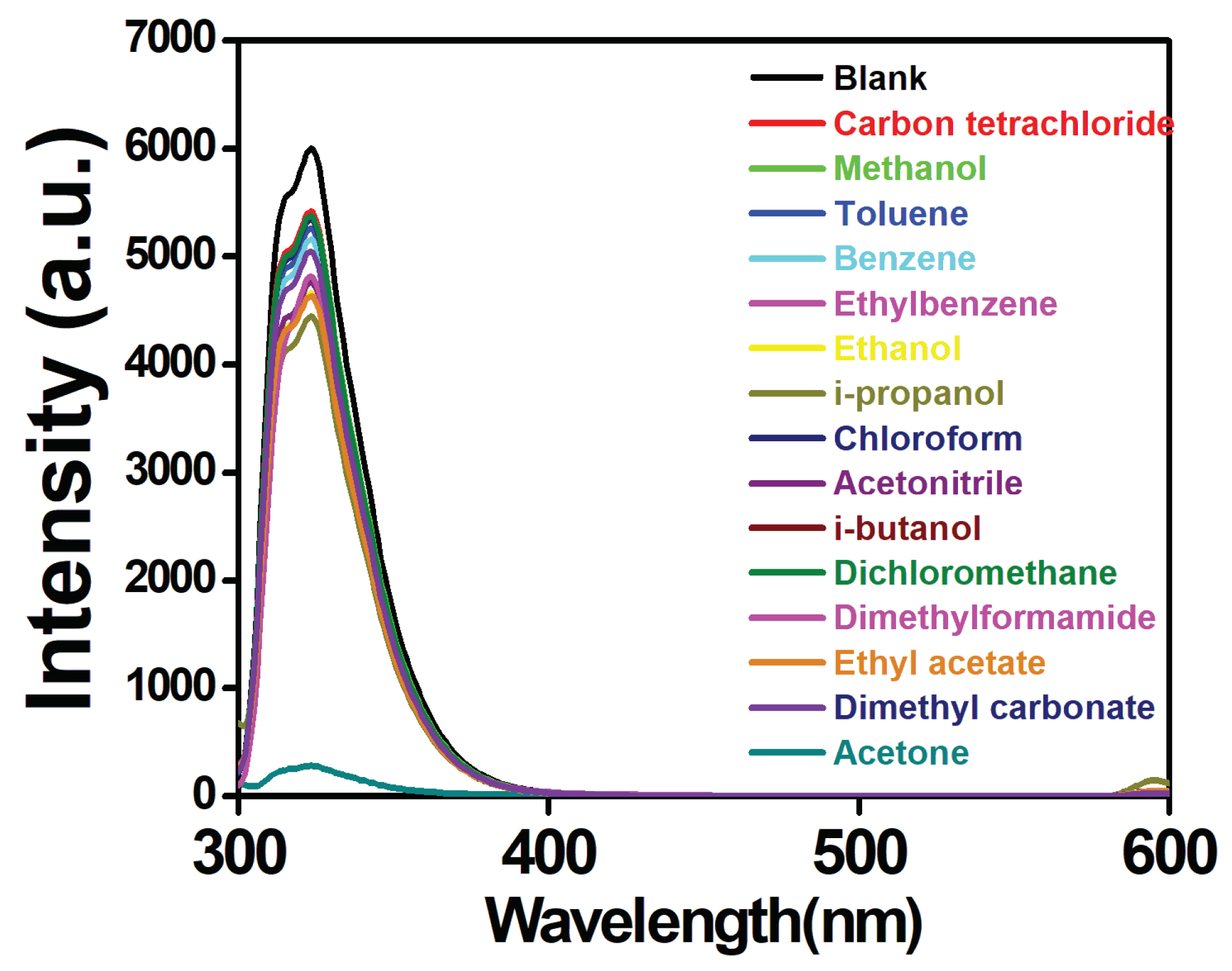 Crystals 10 00324 g003
