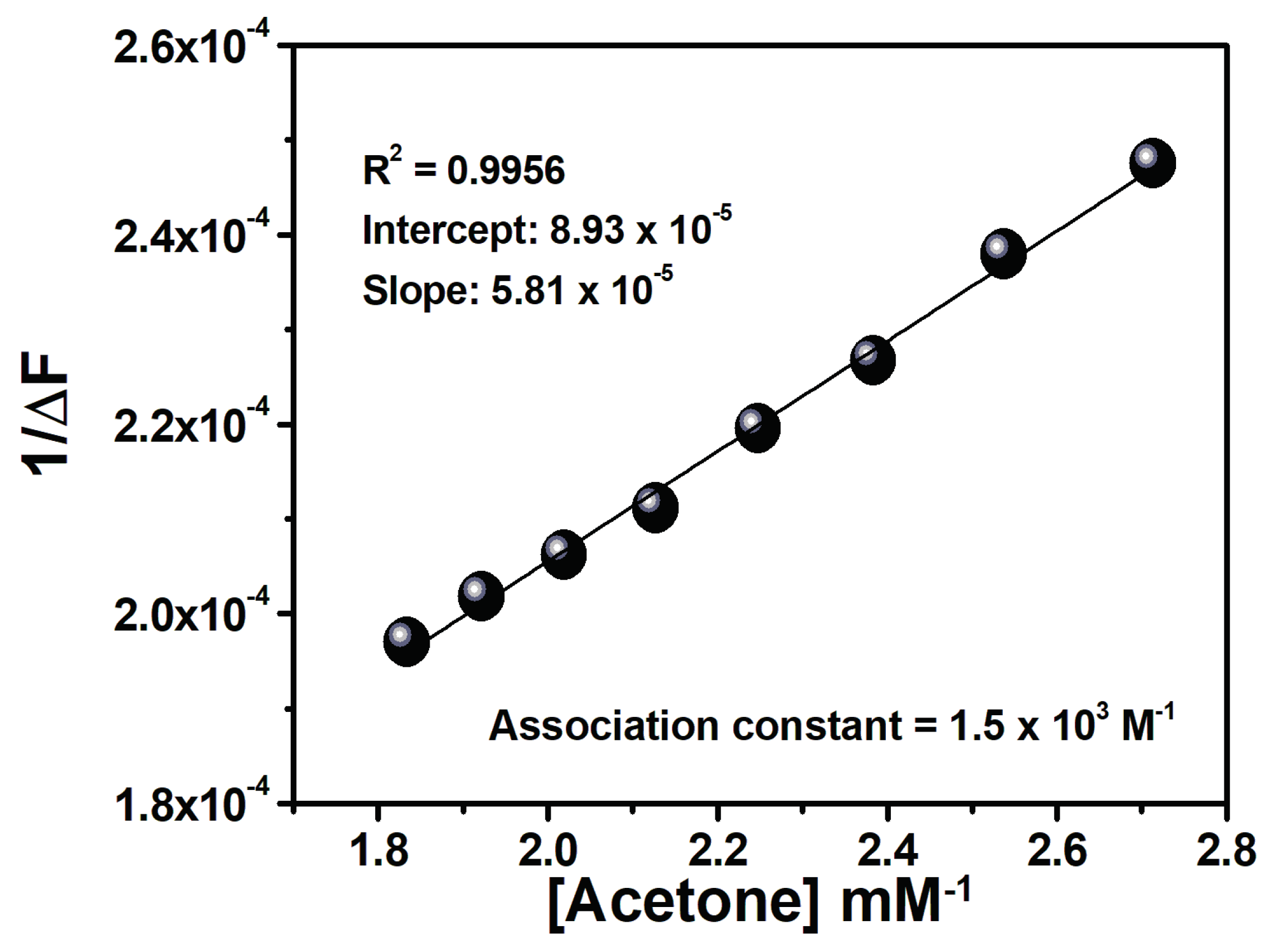 Crystals 10 00324 g005
