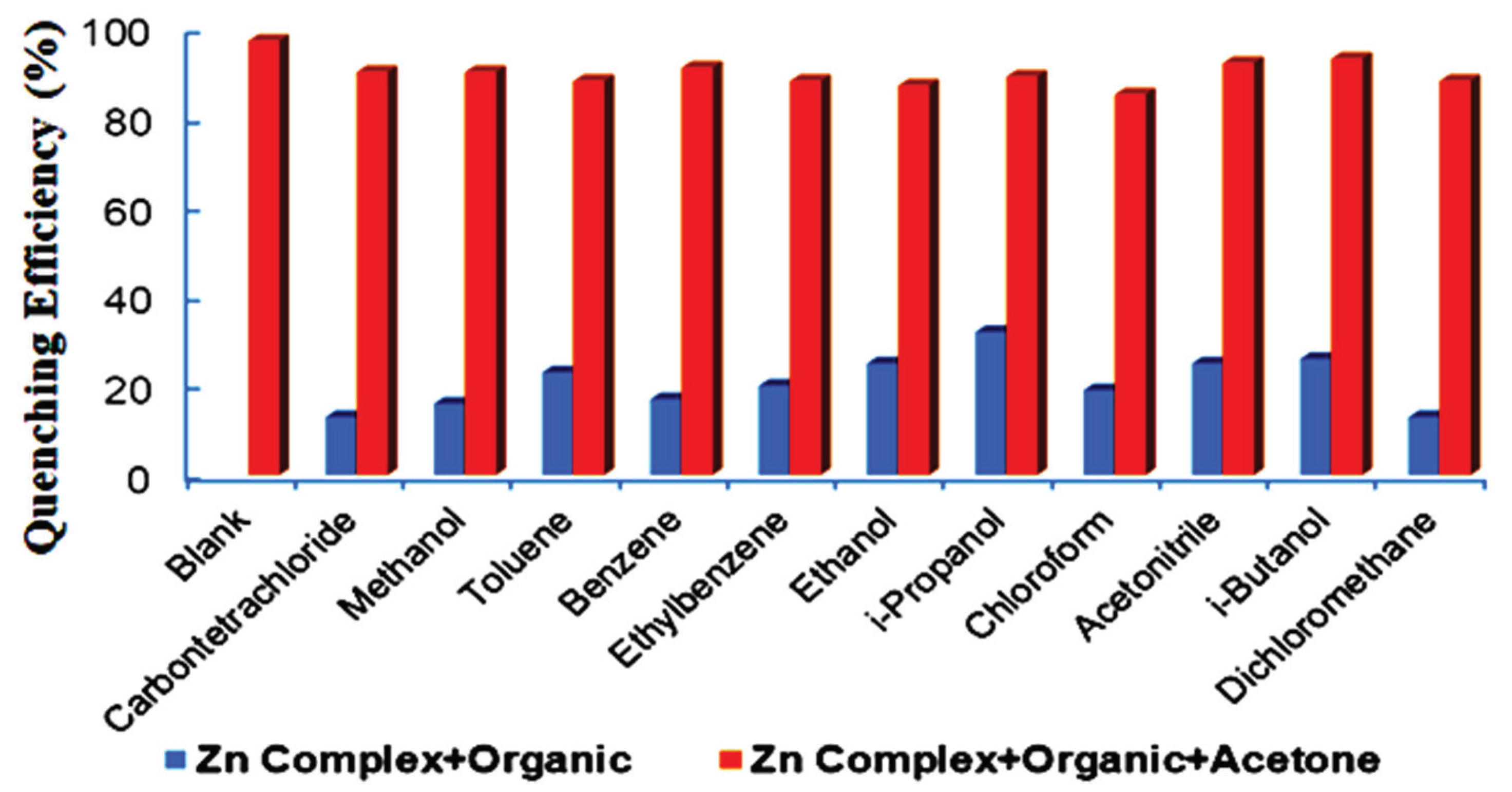 Crystals 10 00324 g006