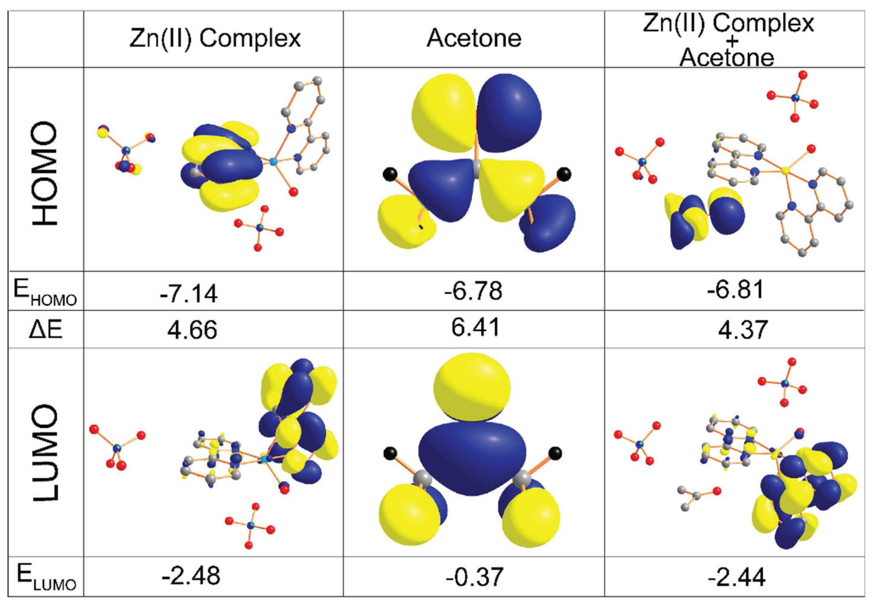 Crystals 10 00324 g008