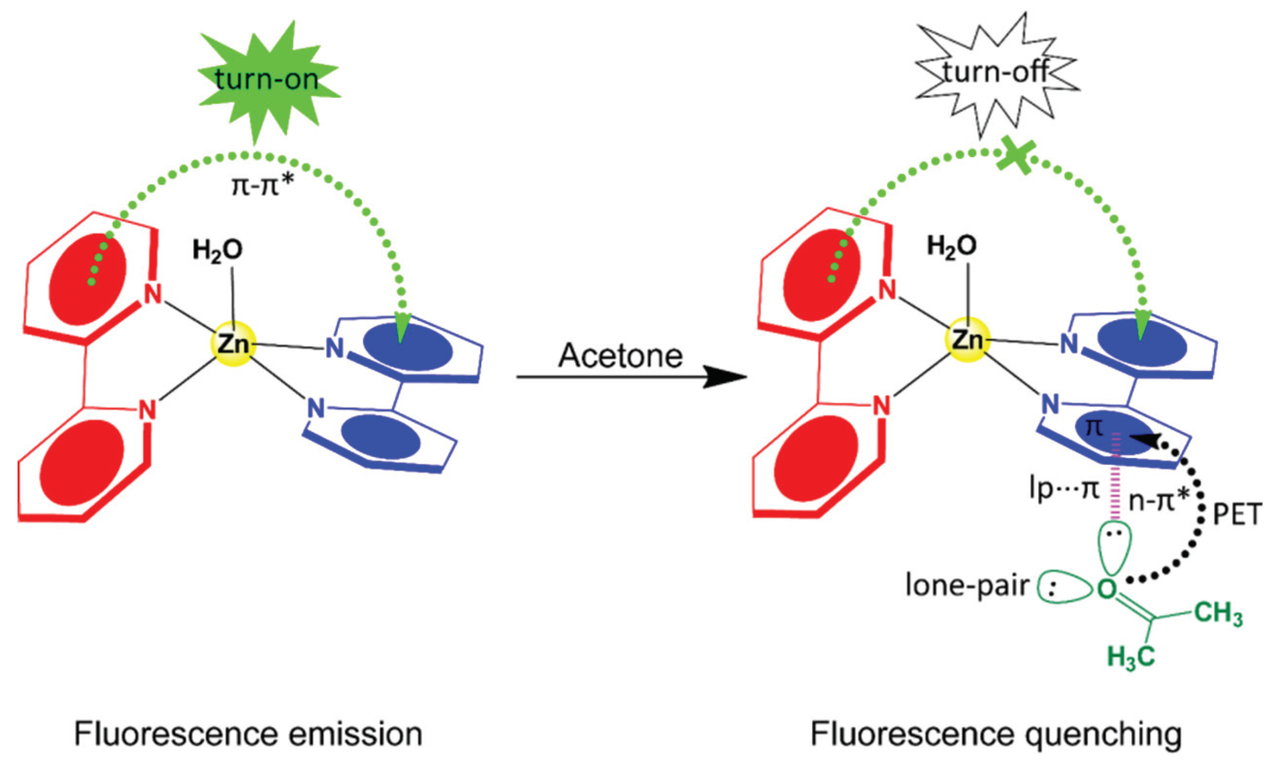 Crystals 10 00324 g009