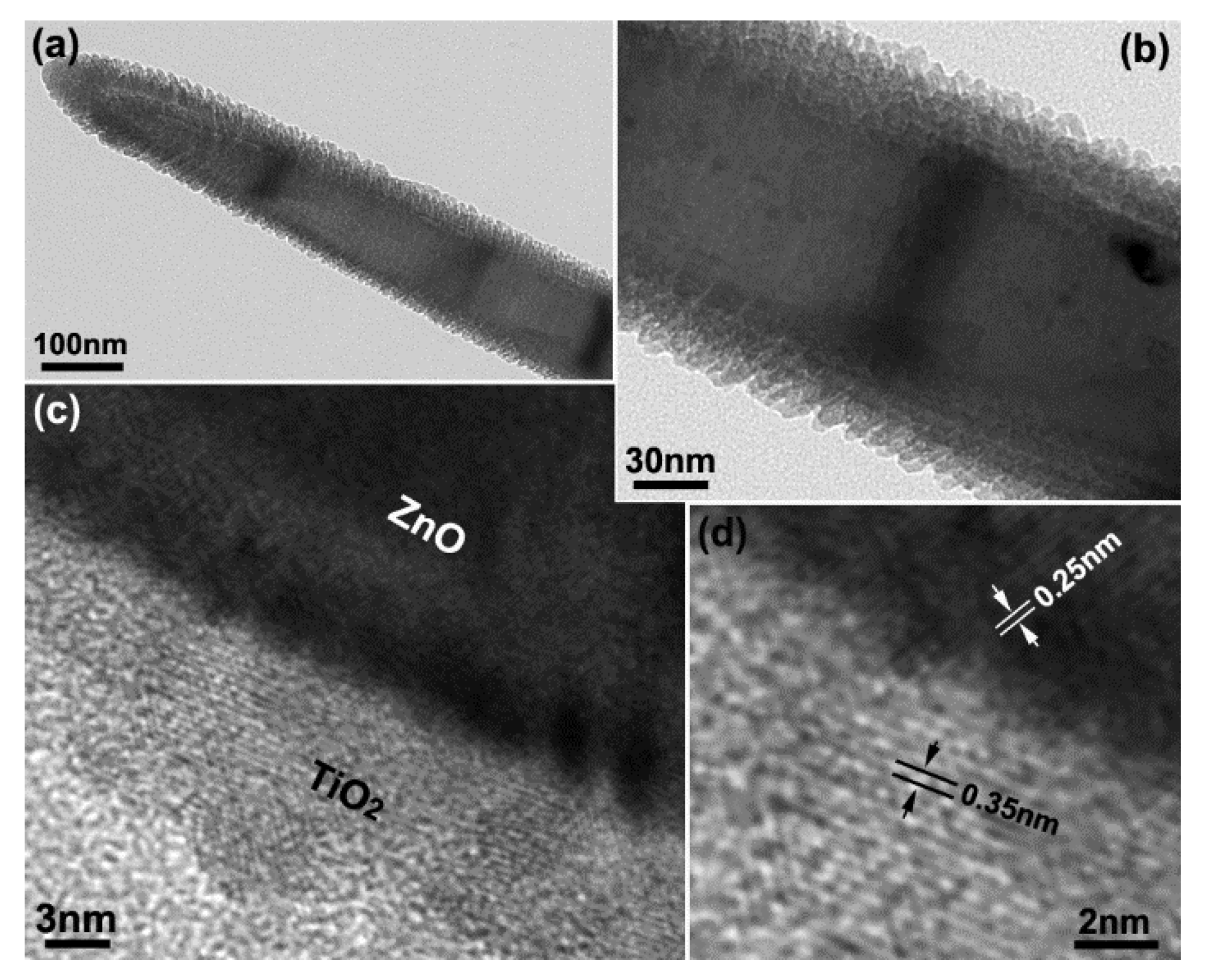 Crystals 10 00325 g005