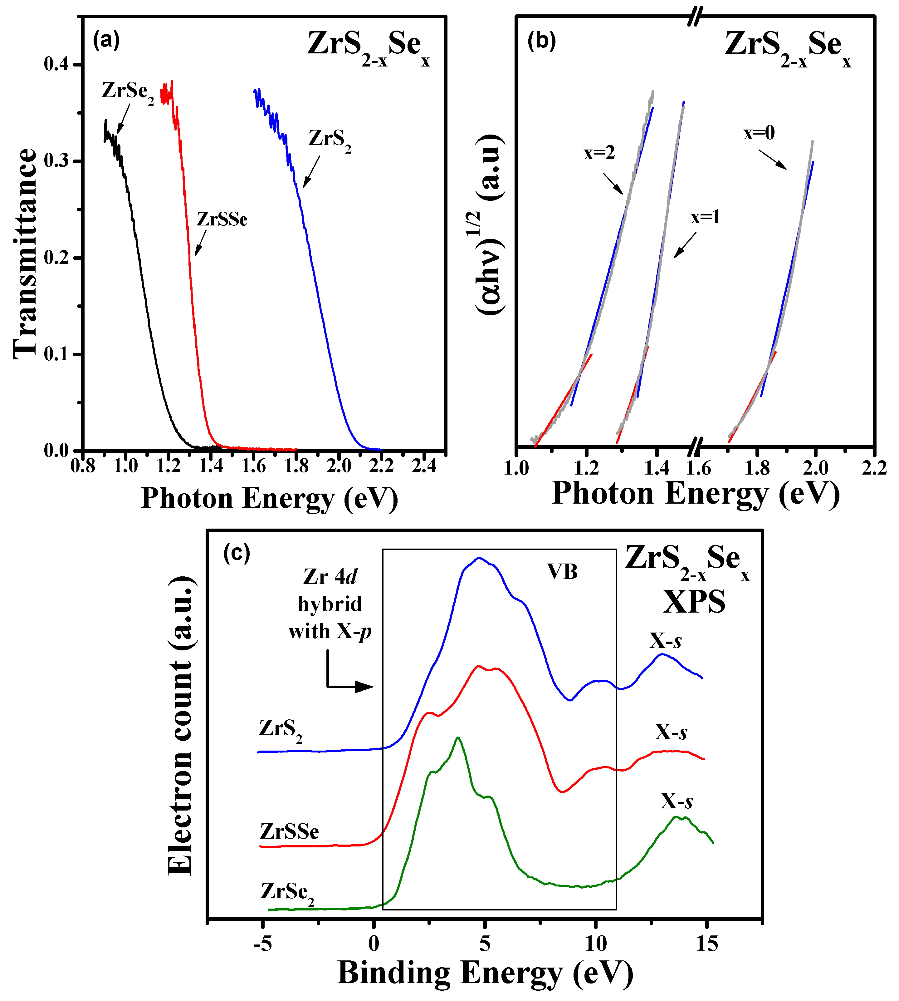 Crystals 10 00327 g003