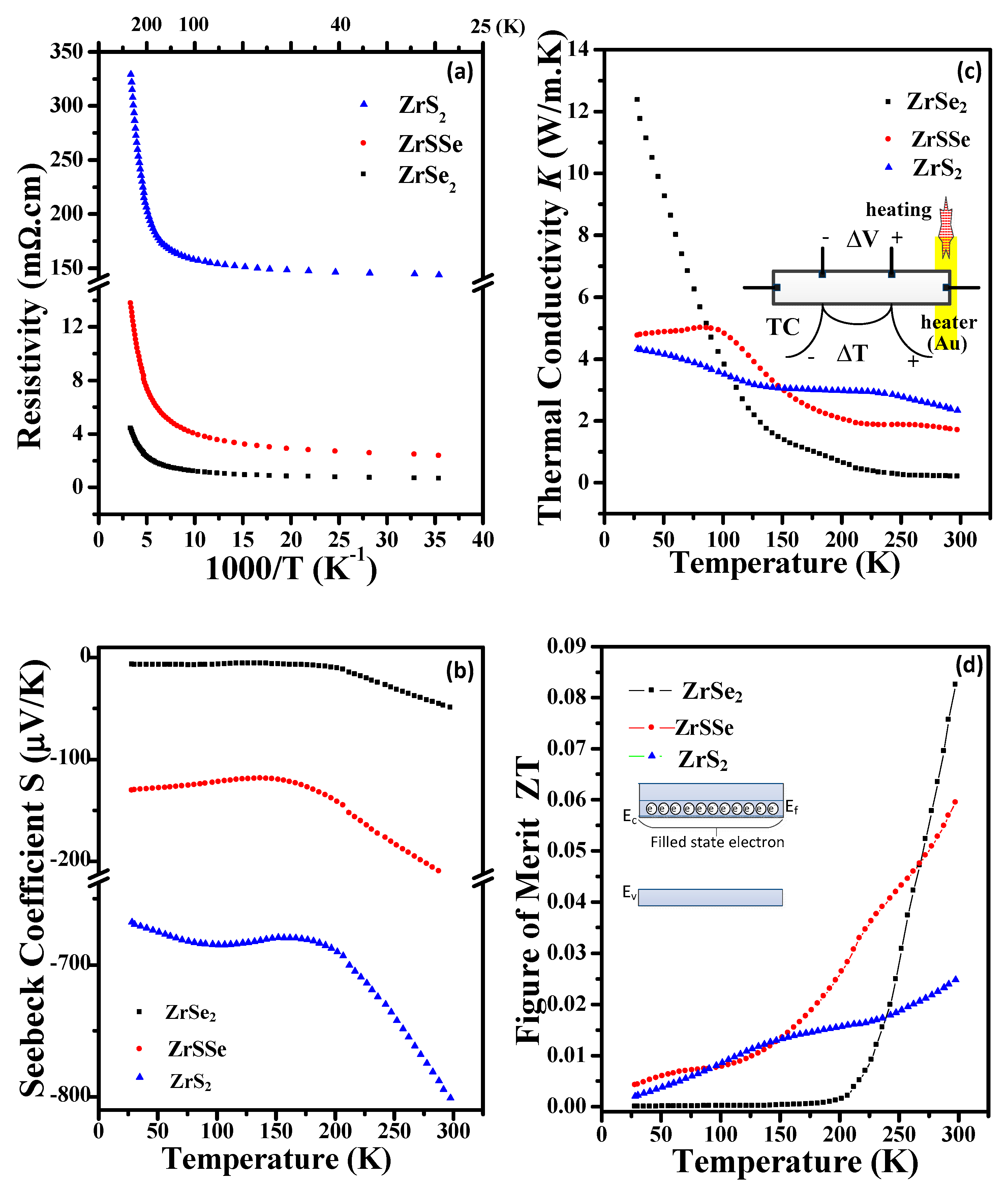 Crystals 10 00327 g004