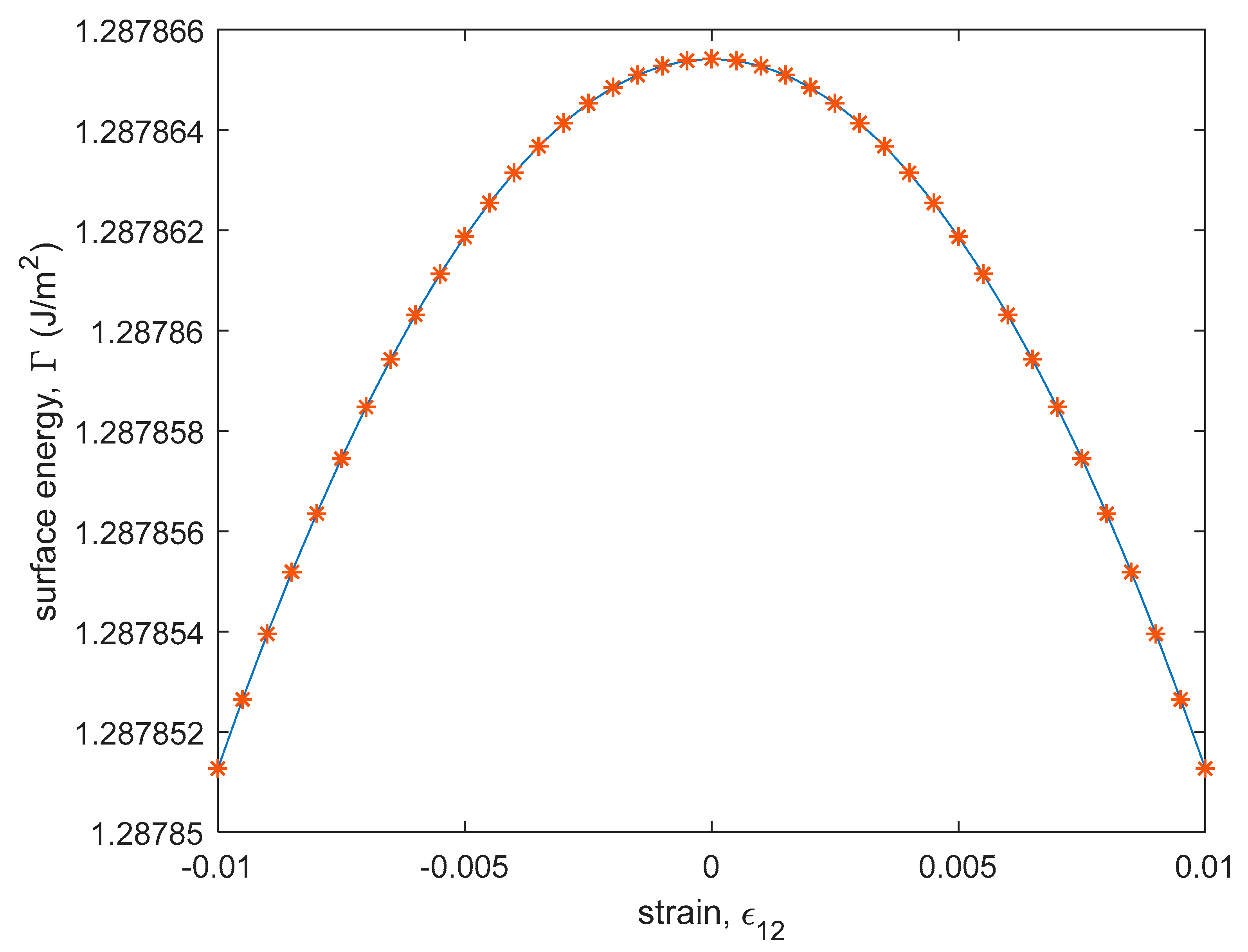 Crystals 10 00329 g002