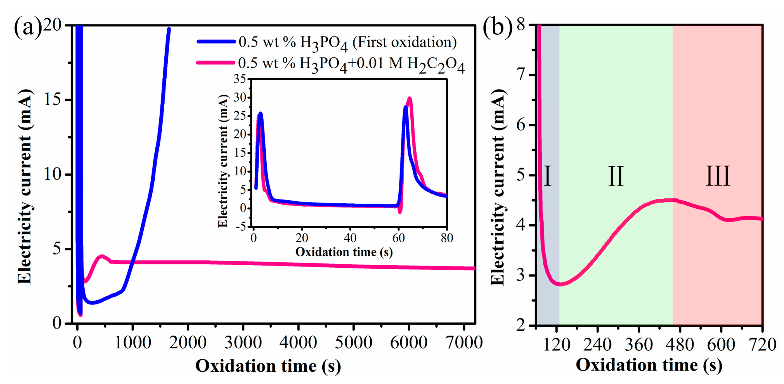 Crystals 10 00331 g002
