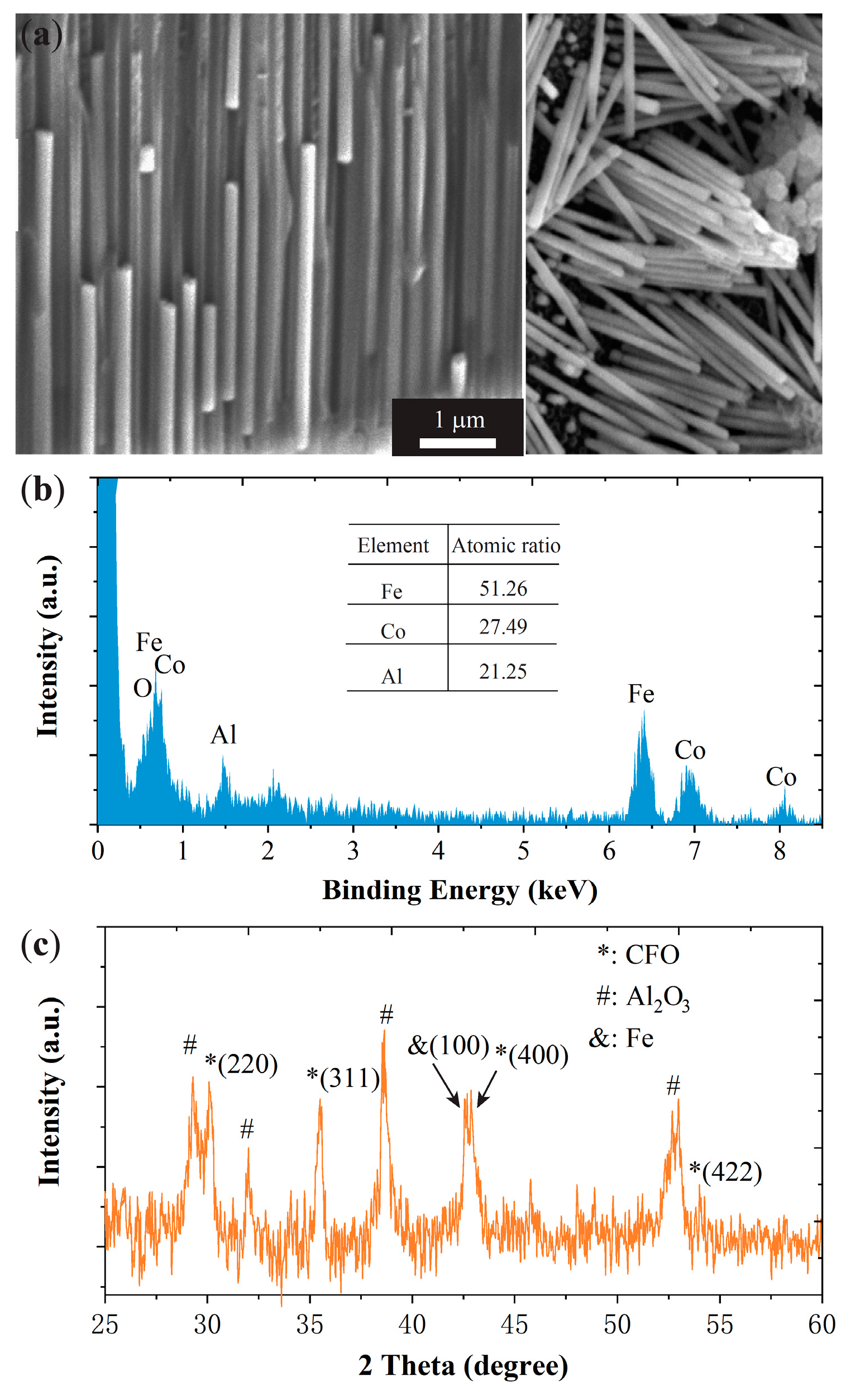 Crystals 10 00331 g010