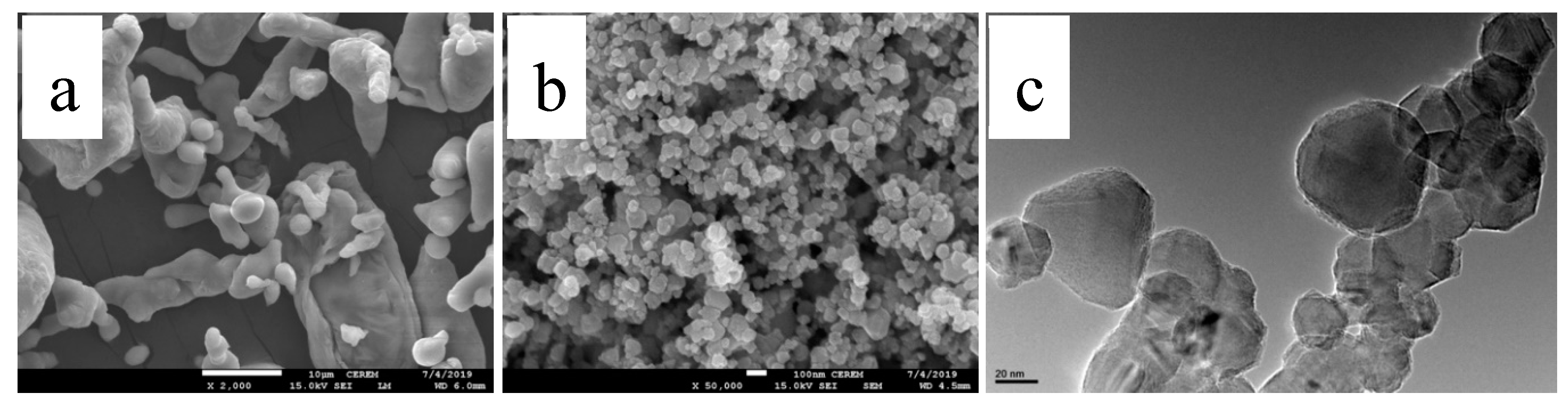 Crystals 10 00332 g001