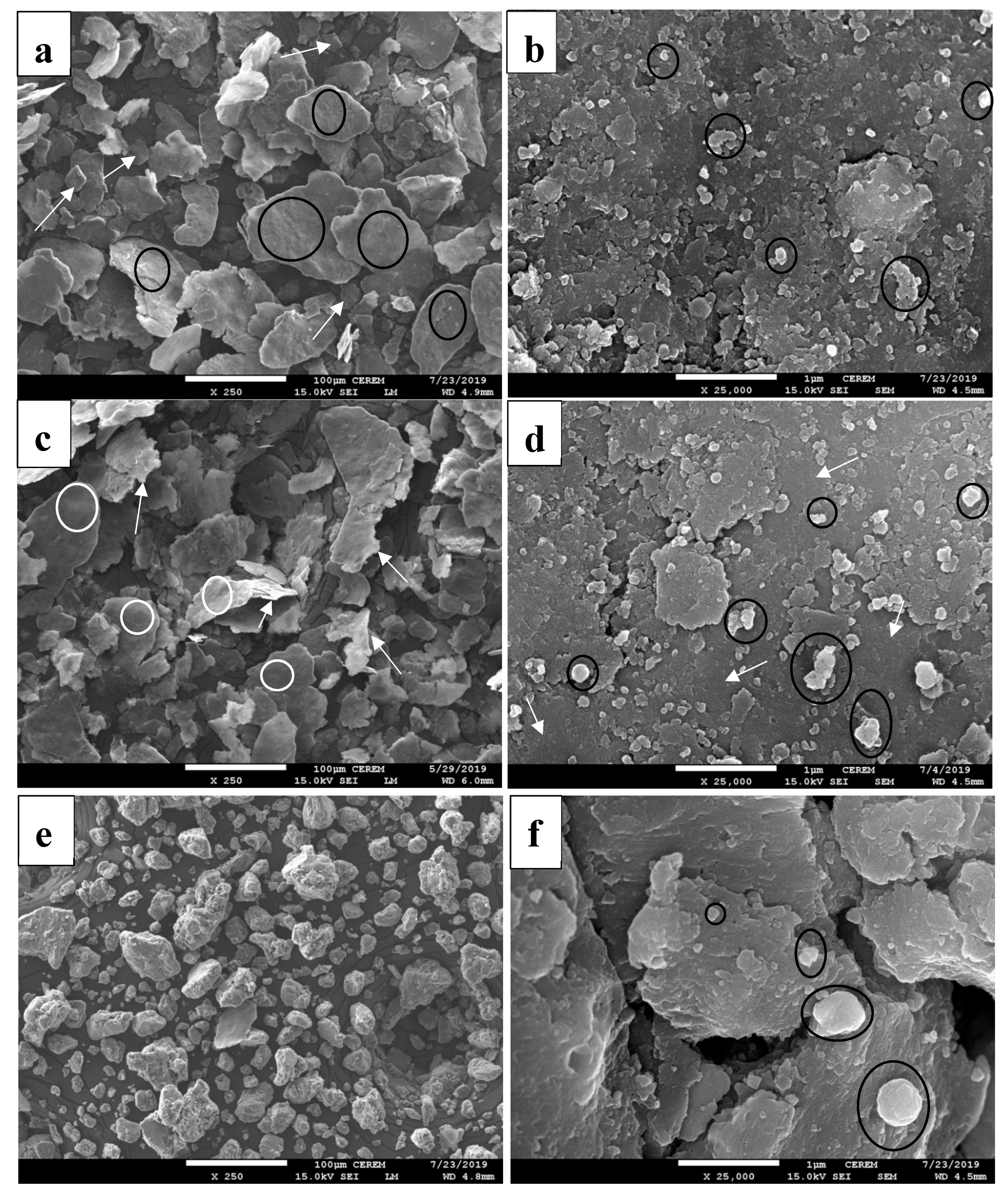 Crystals 10 00332 g002