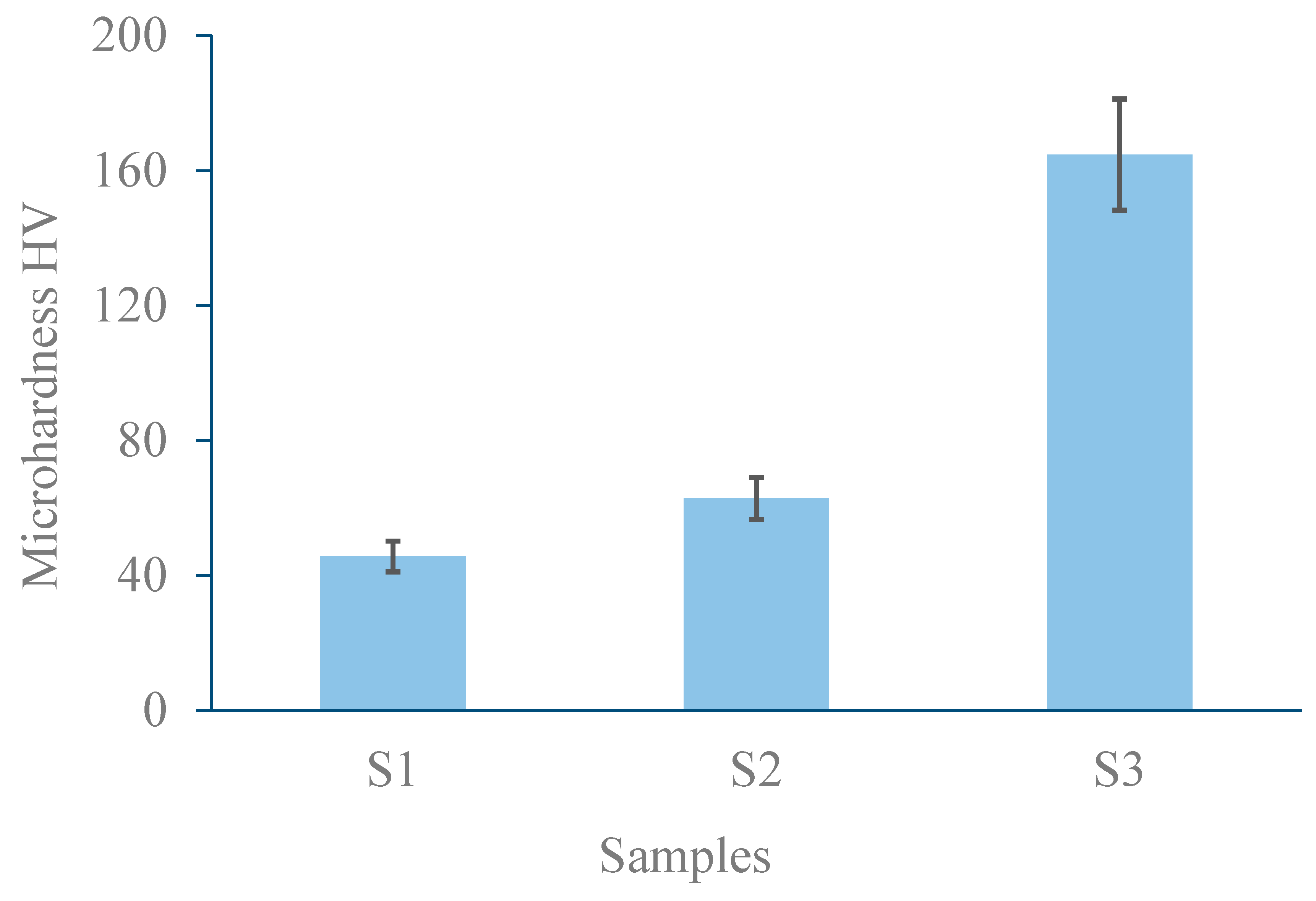 Crystals 10 00332 g010