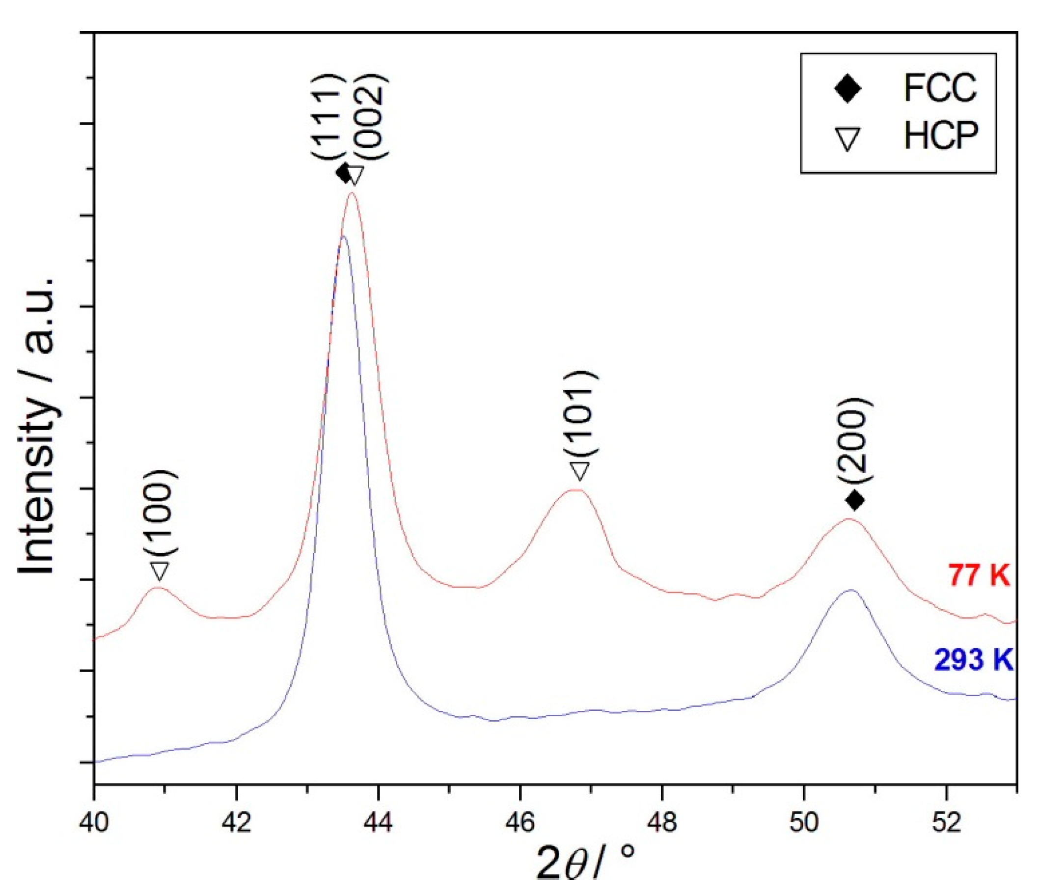 Crystals 10 00336 g001 Crystals 10 00336 g001