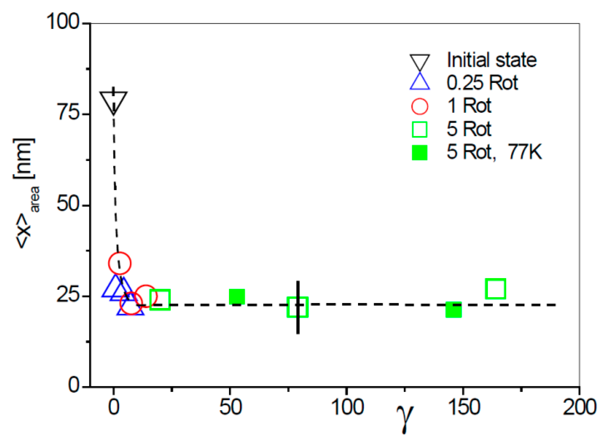Crystals 10 00336 g002 Crystals 10 00336 g002