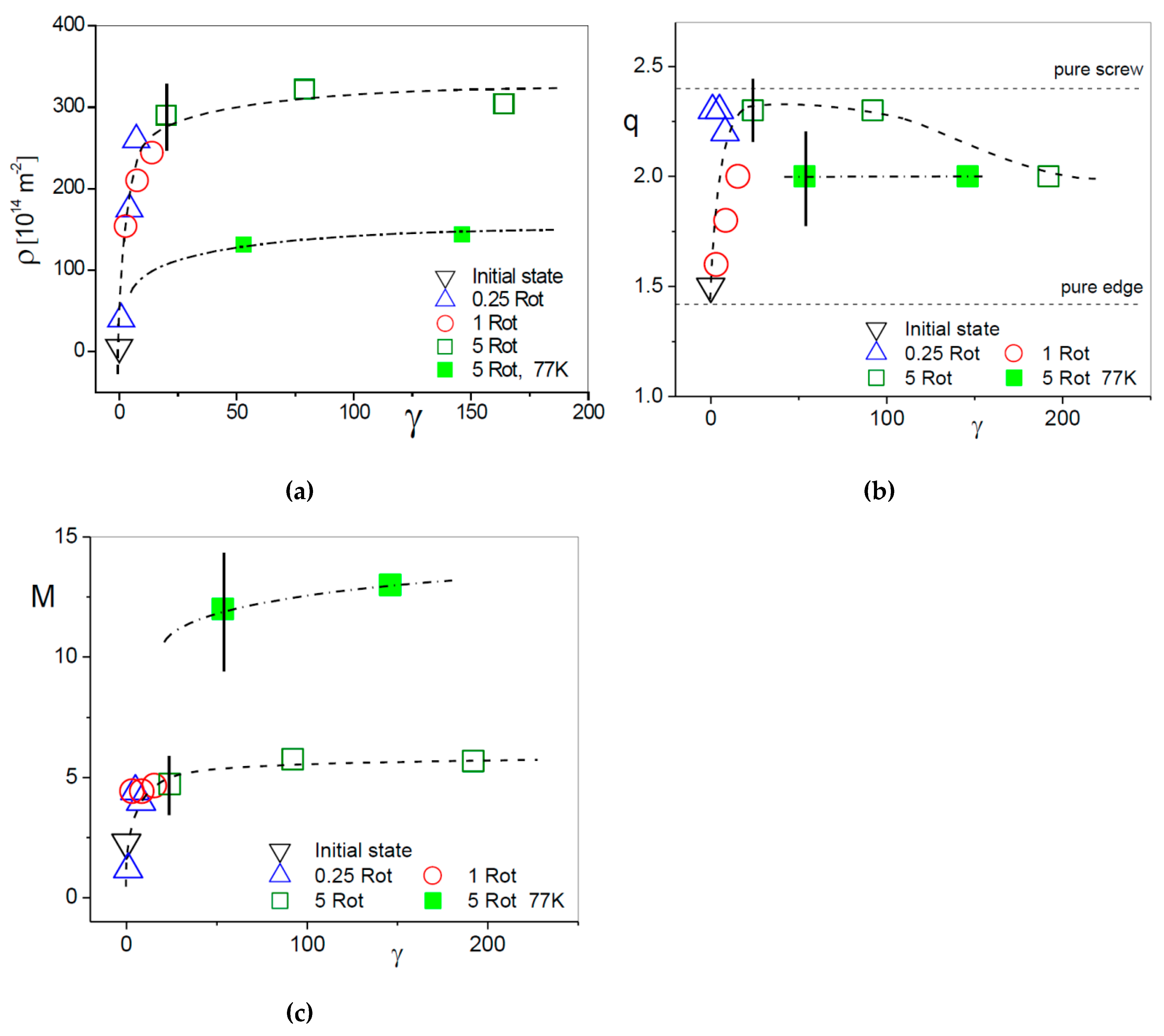 Crystals 10 00336 g003 Crystals 10 00336 g003