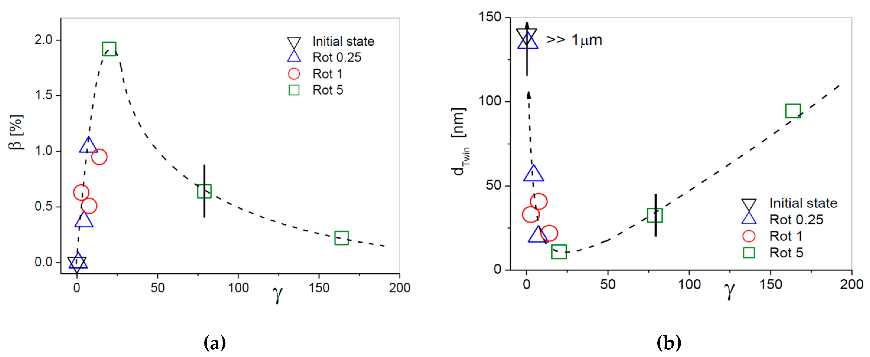 Crystals 10 00336 g004 Crystals 10 00336 g004