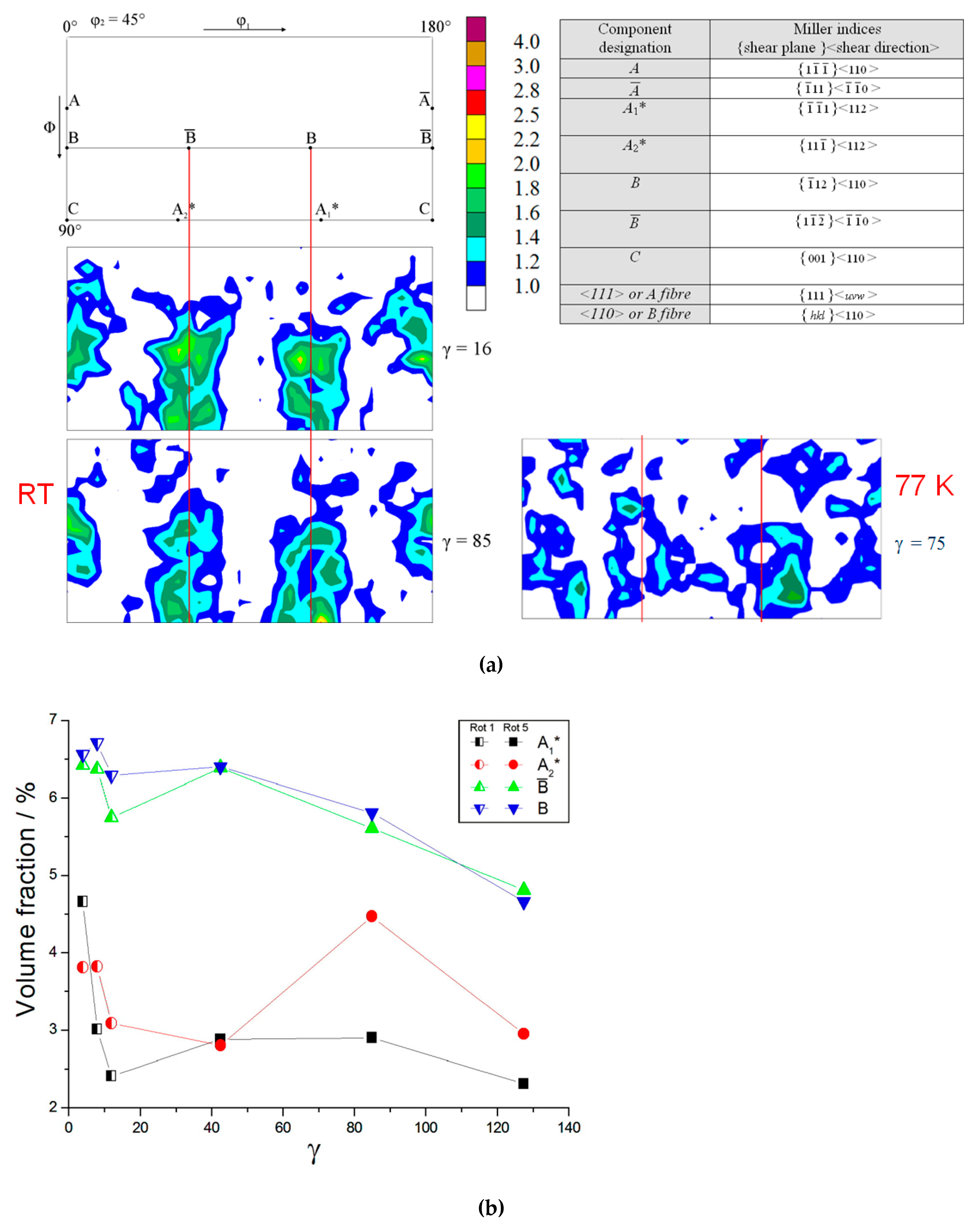 Crystals 10 00336 g006 Crystals 10 00336 g006