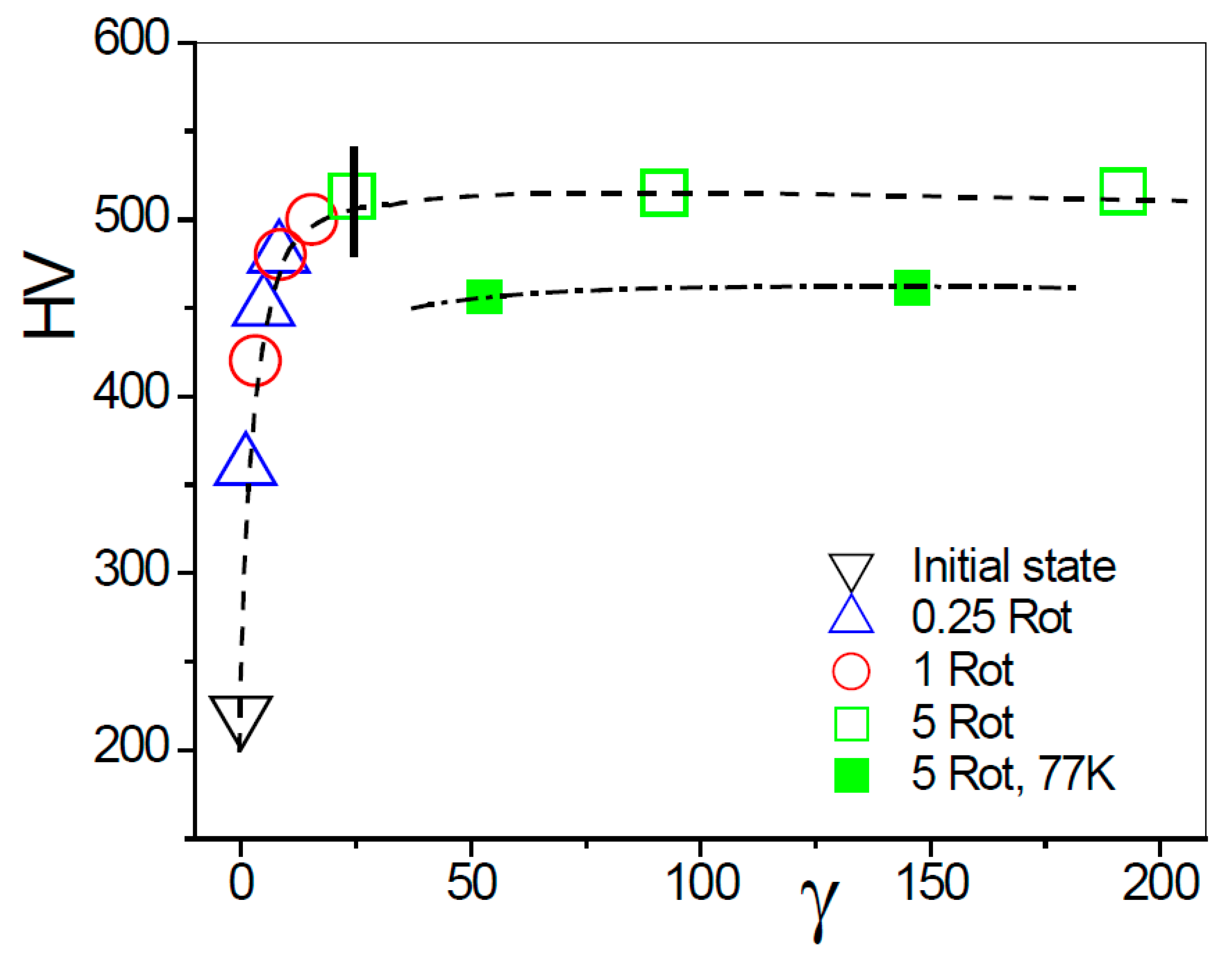 Crystals 10 00336 g007 Crystals 10 00336 g007