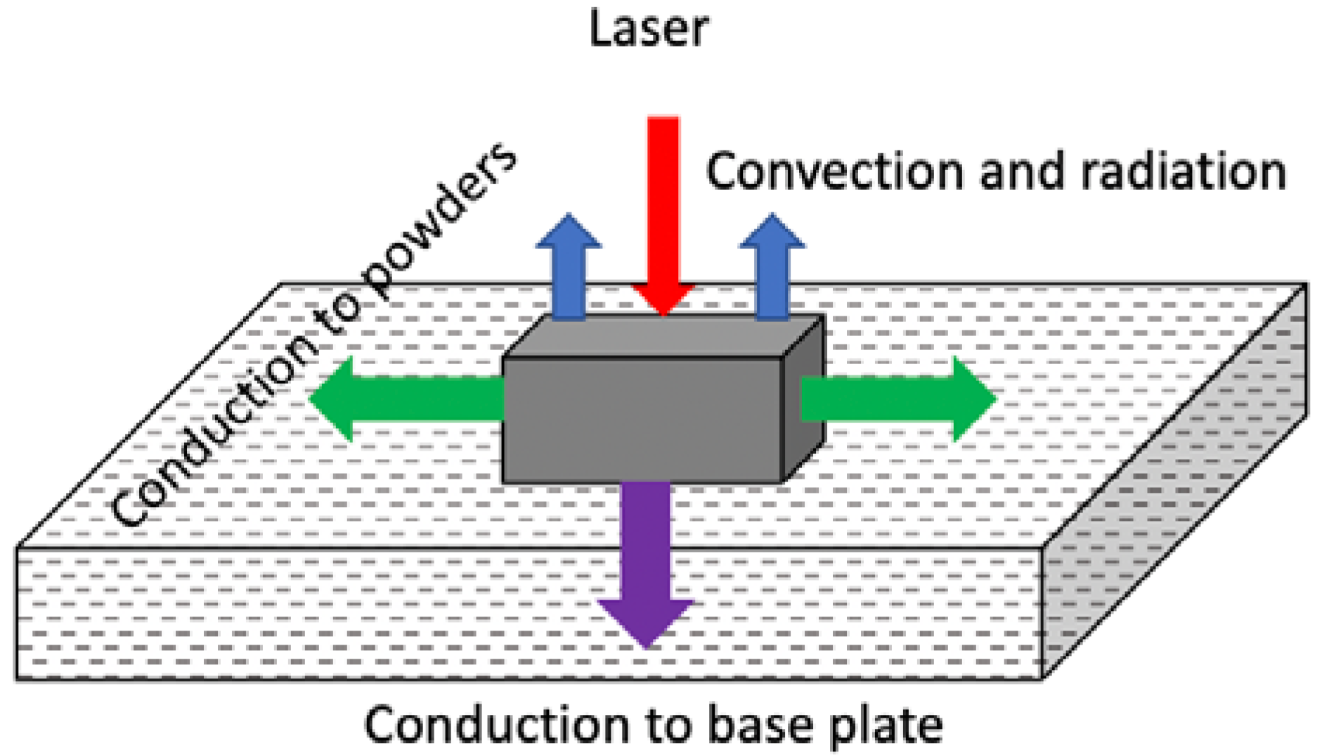 Crystals 10 00337 g001