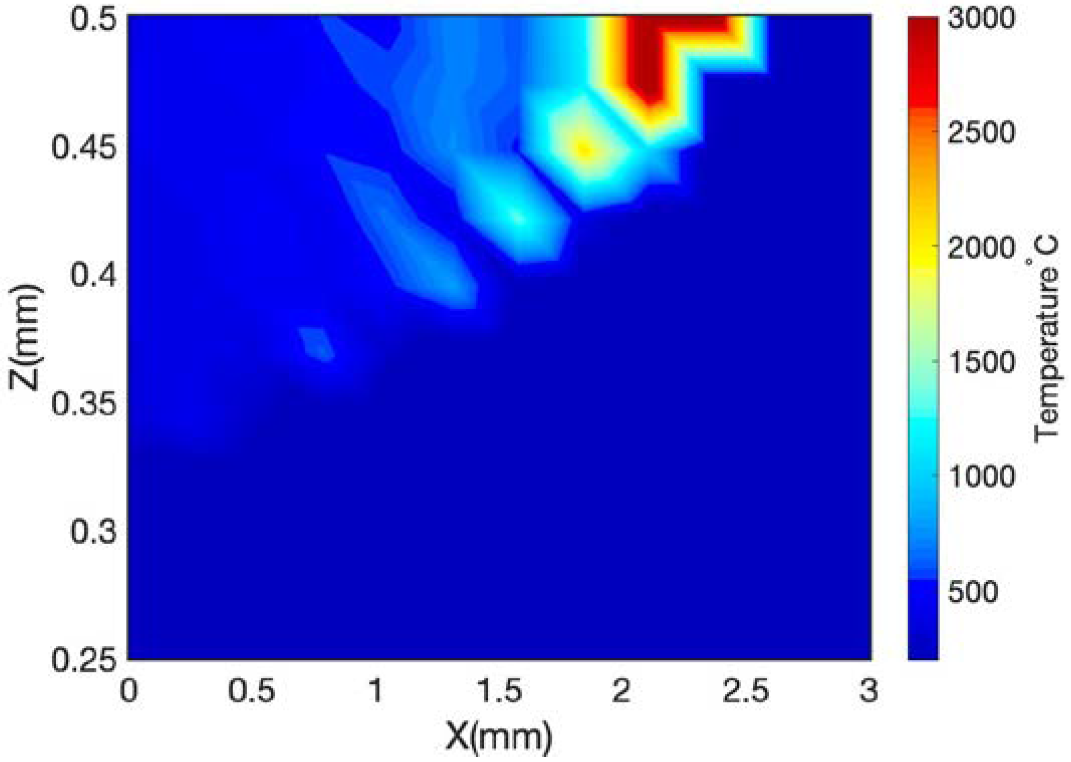 Crystals 10 00337 g004