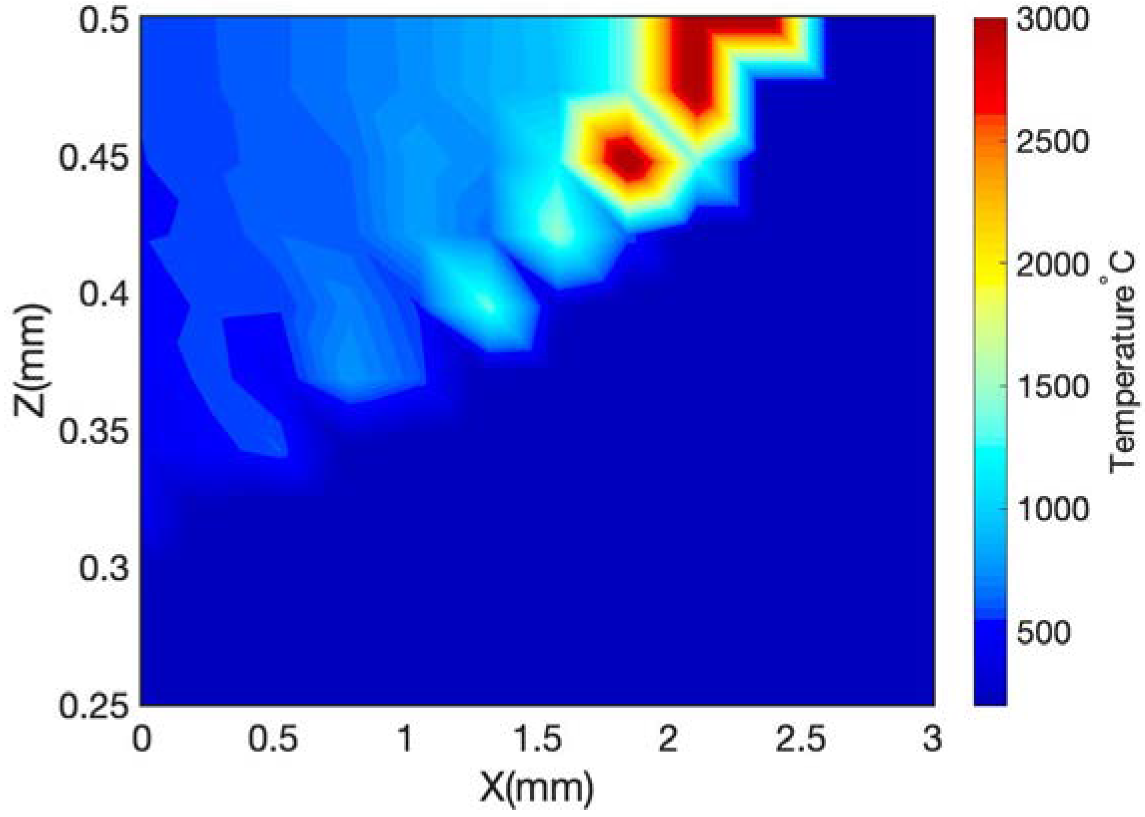 Crystals 10 00337 g005