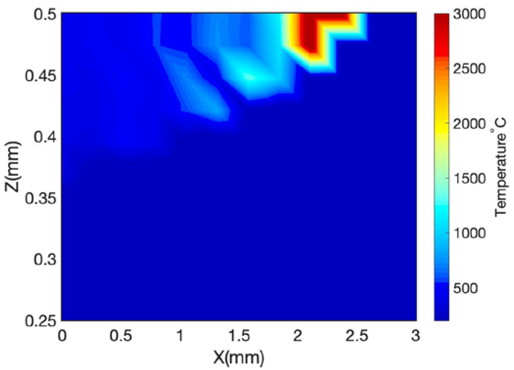 Crystals 10 00337 g006