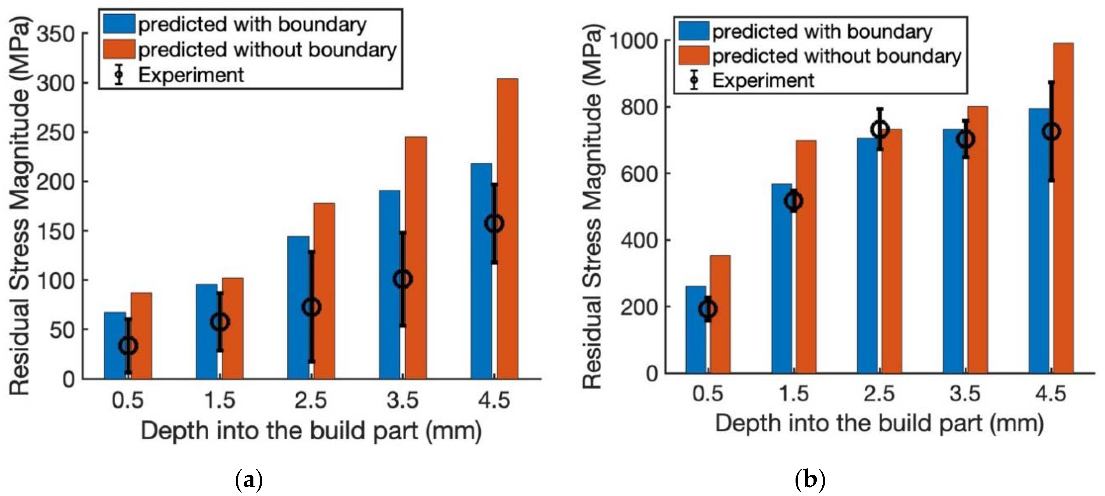 Crystals 10 00337 g009