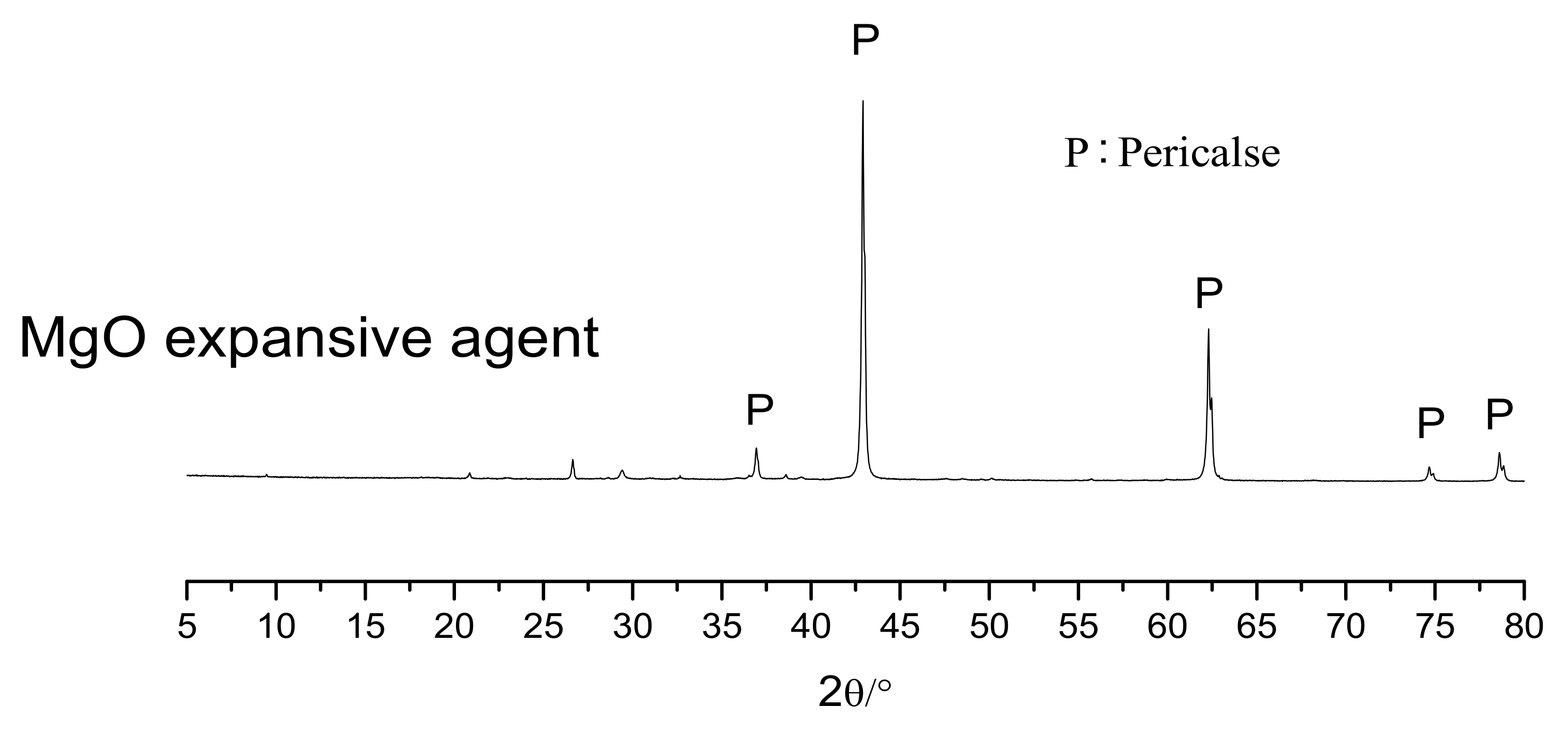 Crystals 10 00338 g001