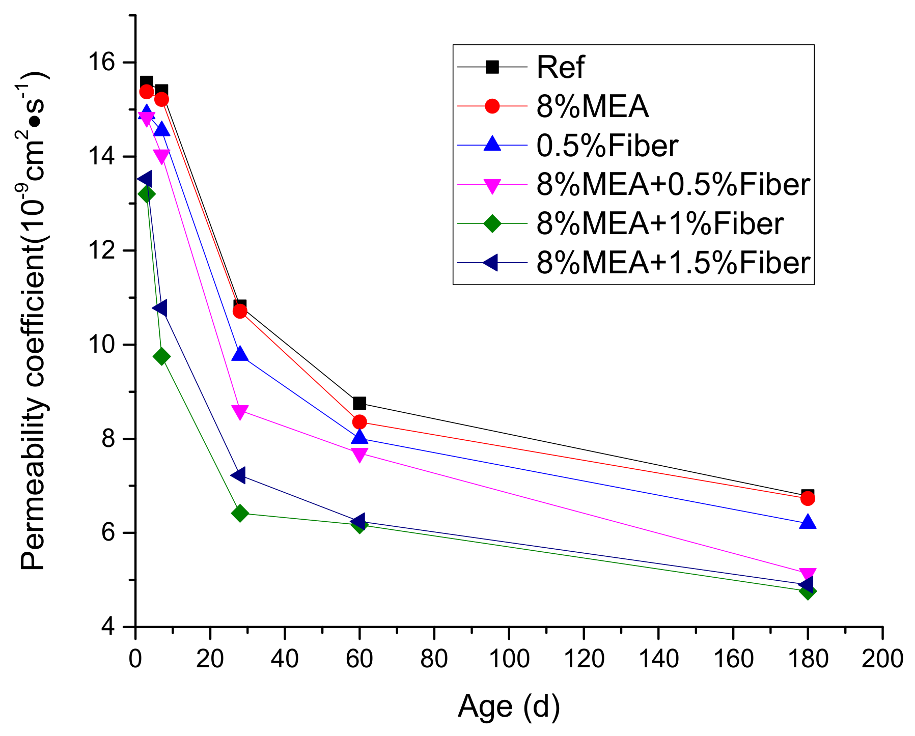 Crystals 10 00338 g008