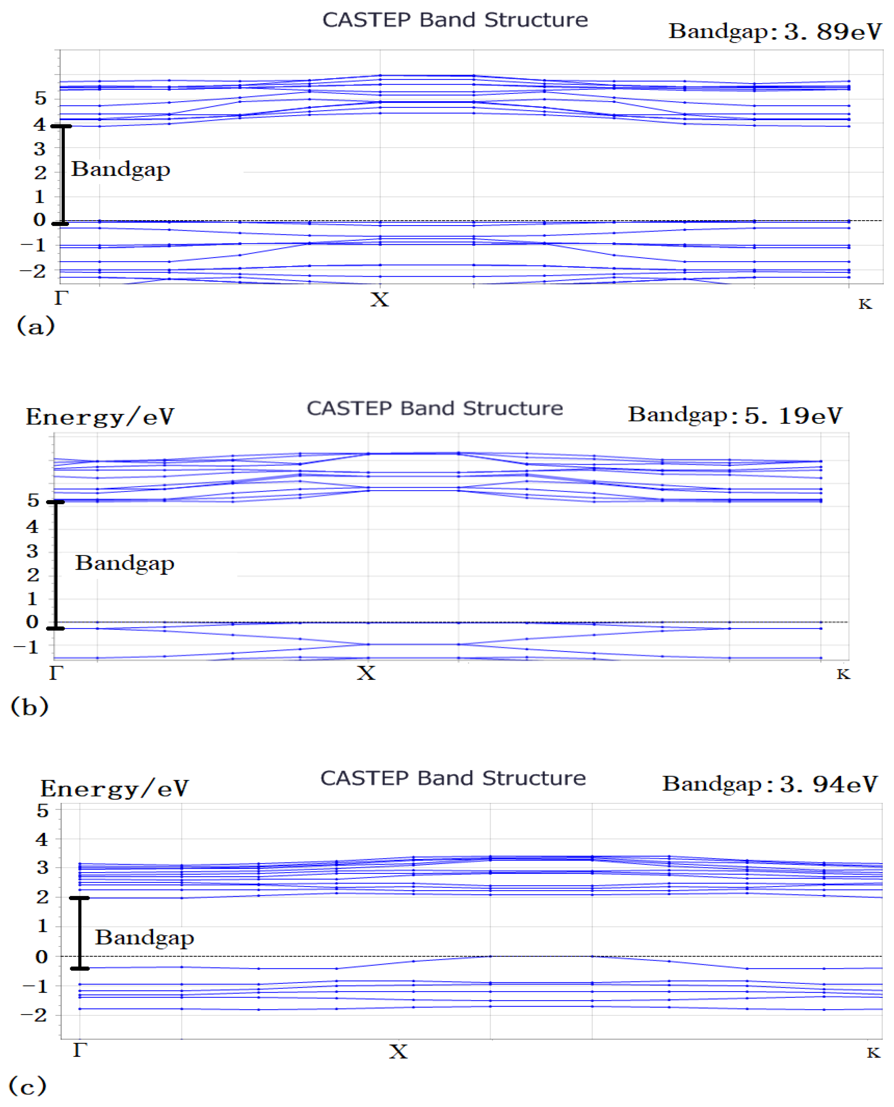 Crystals 10 00340 g007