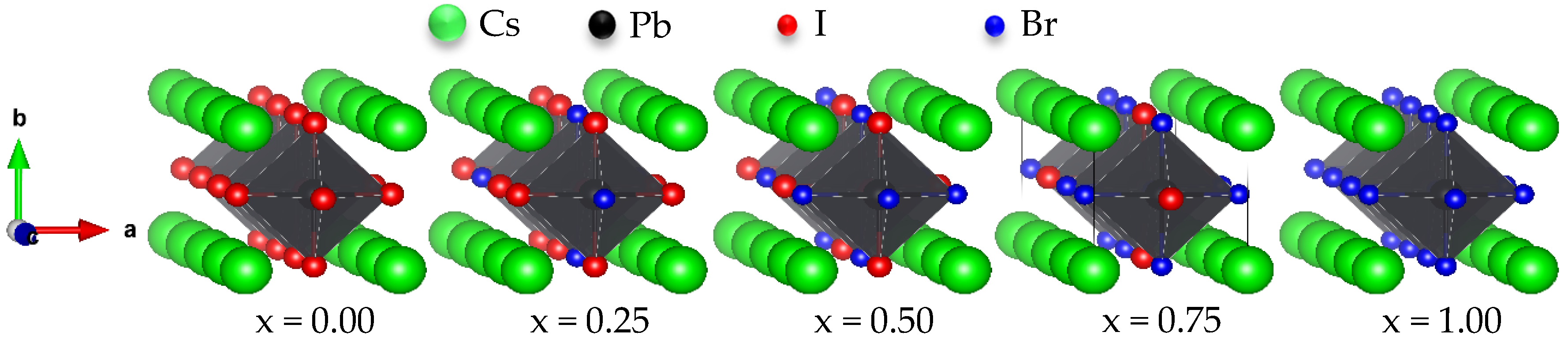 Crystals 10 00342 g001