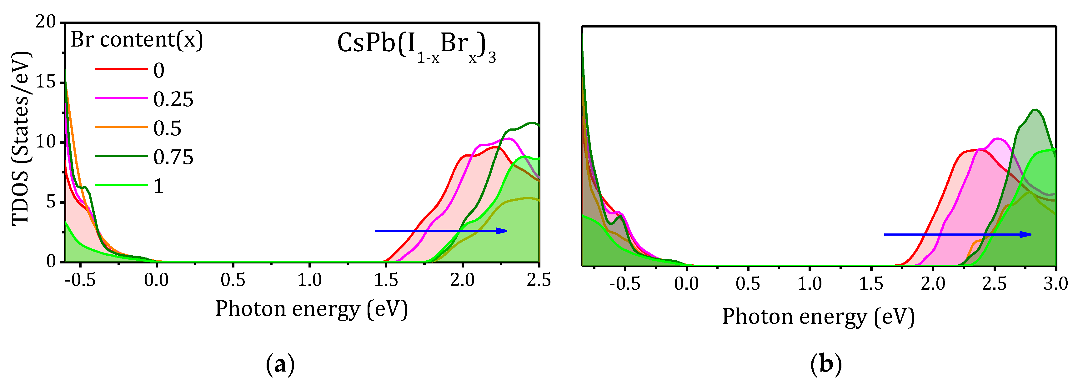 Crystals 10 00342 g005