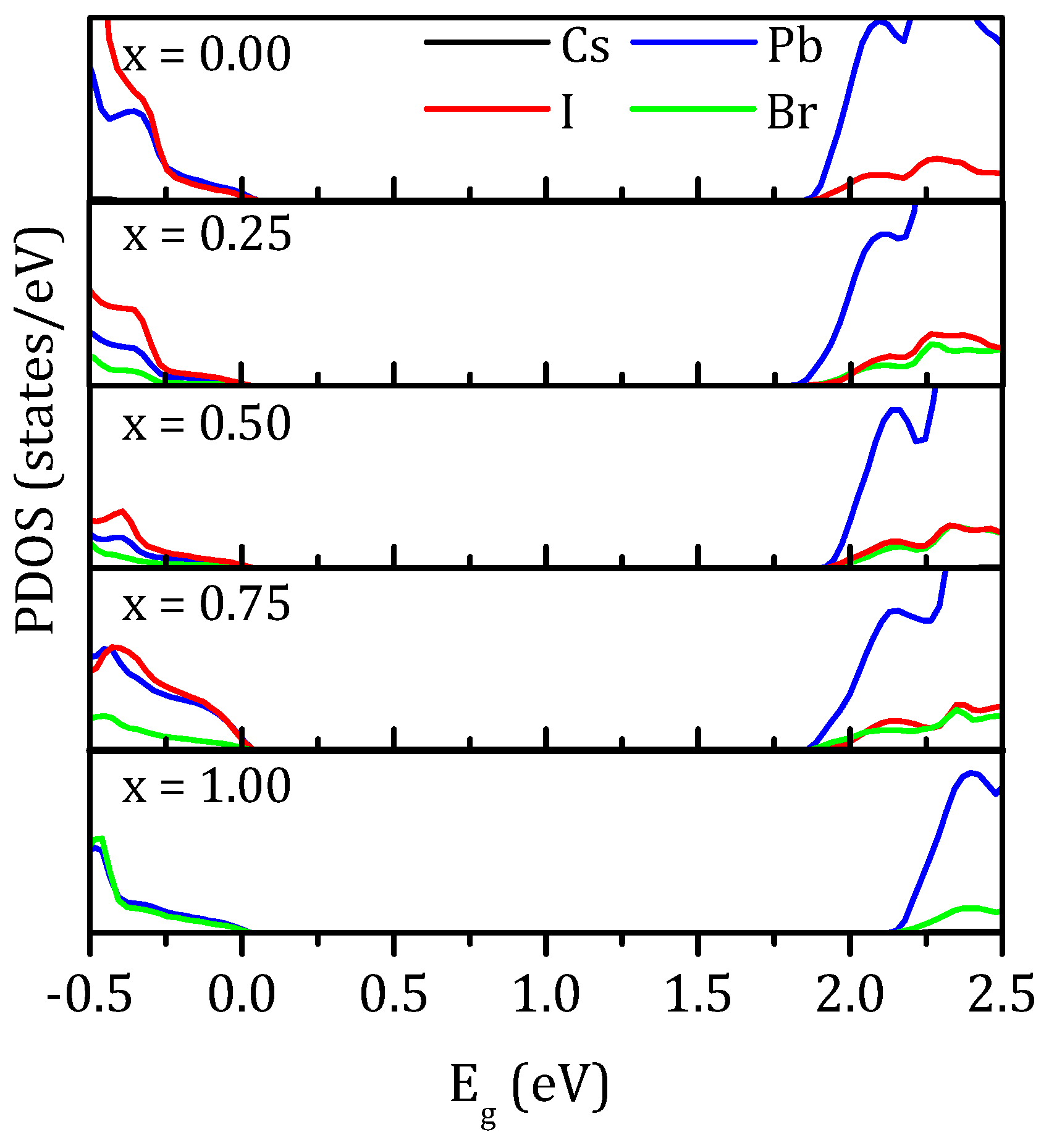 Crystals 10 00342 g006