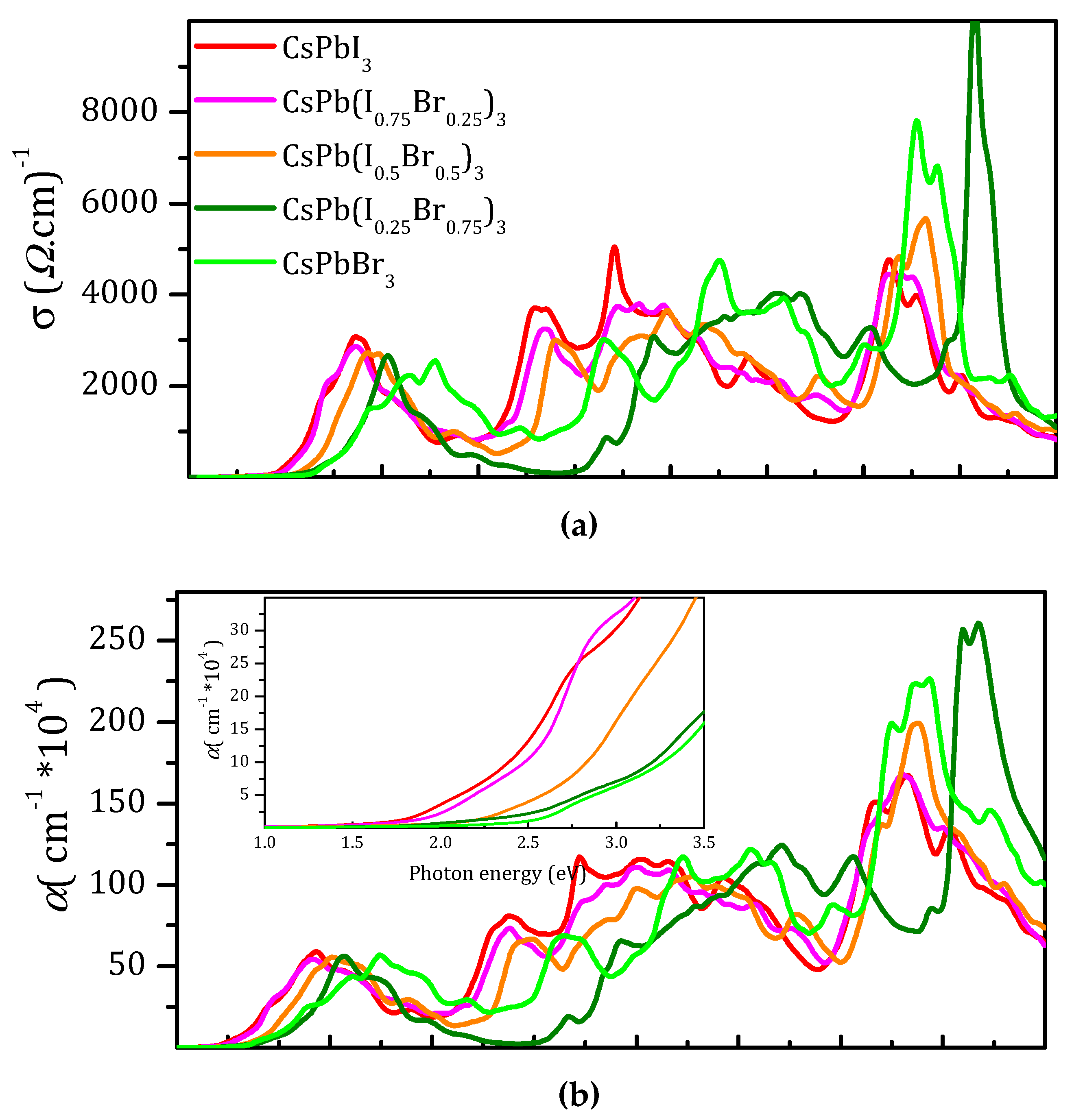 Crystals 10 00342 g008a