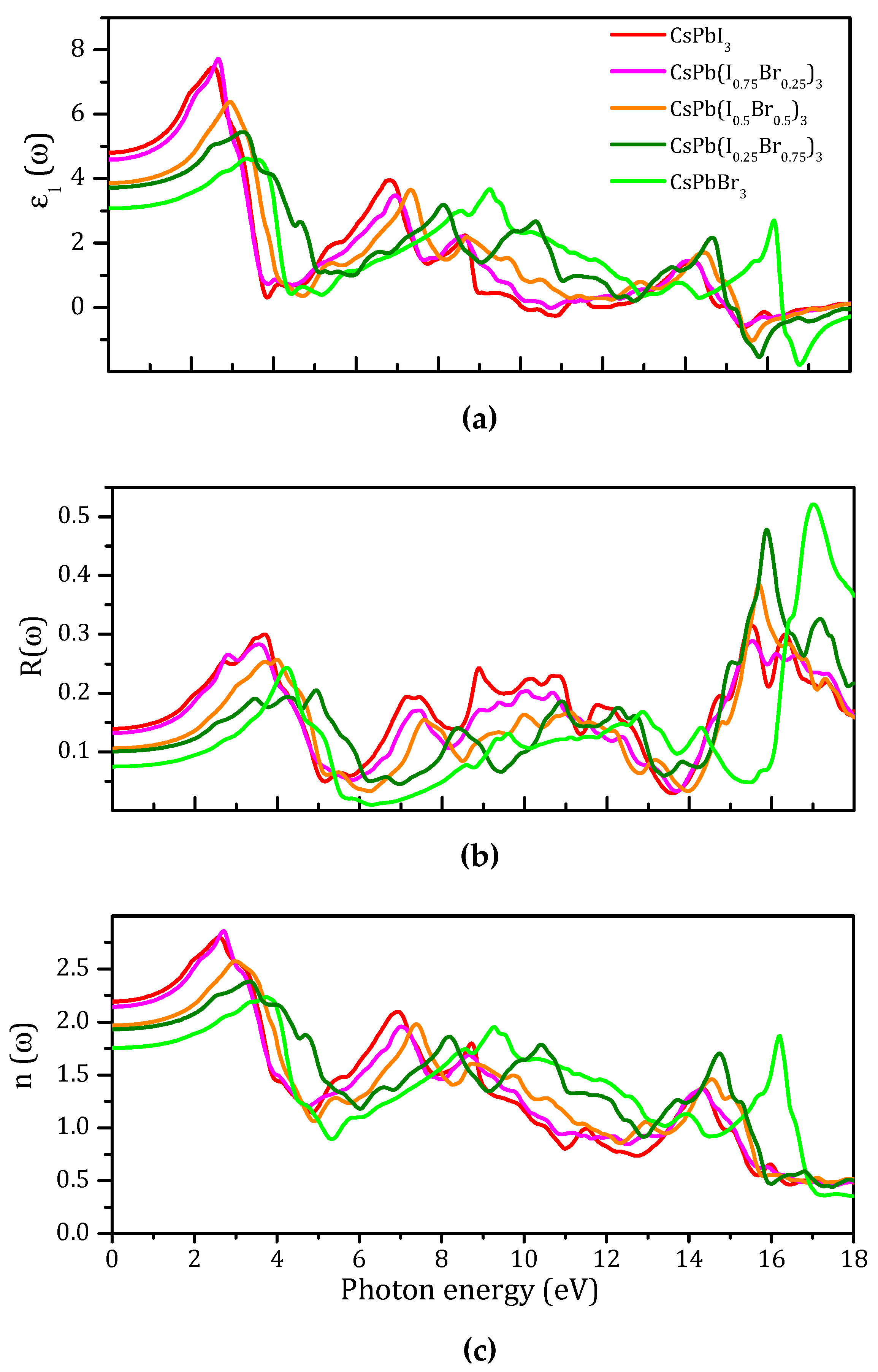 Crystals 10 00342 g009