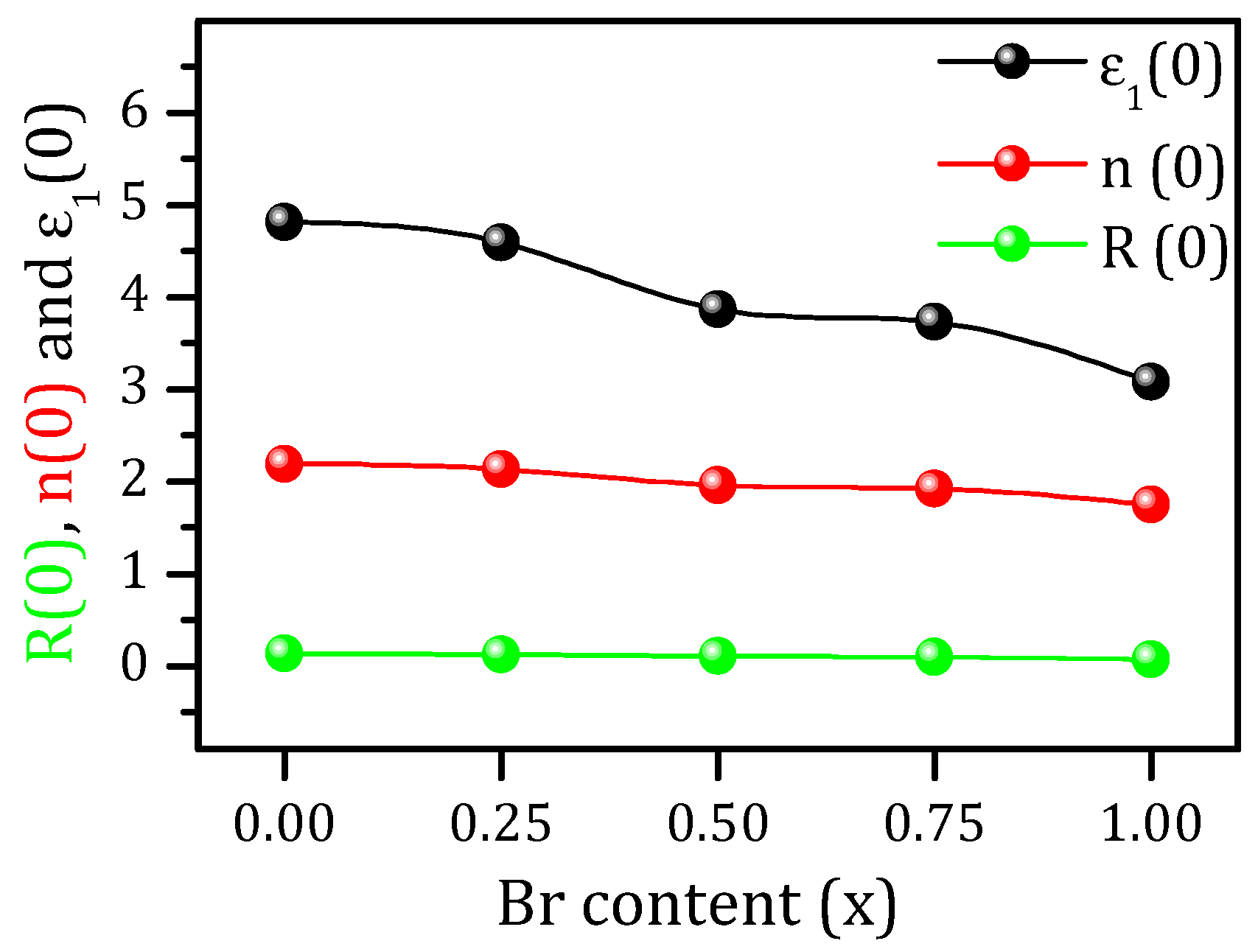 Crystals 10 00342 g010