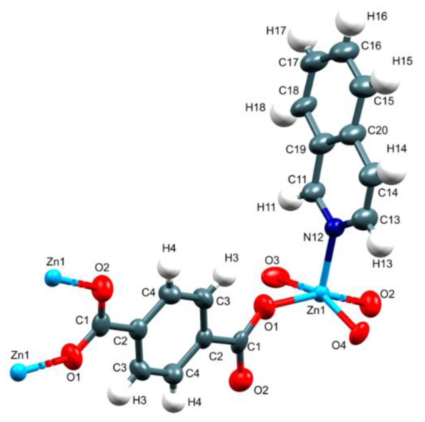 Crystals 10 00344 g001 Crystals 10 00344 g001